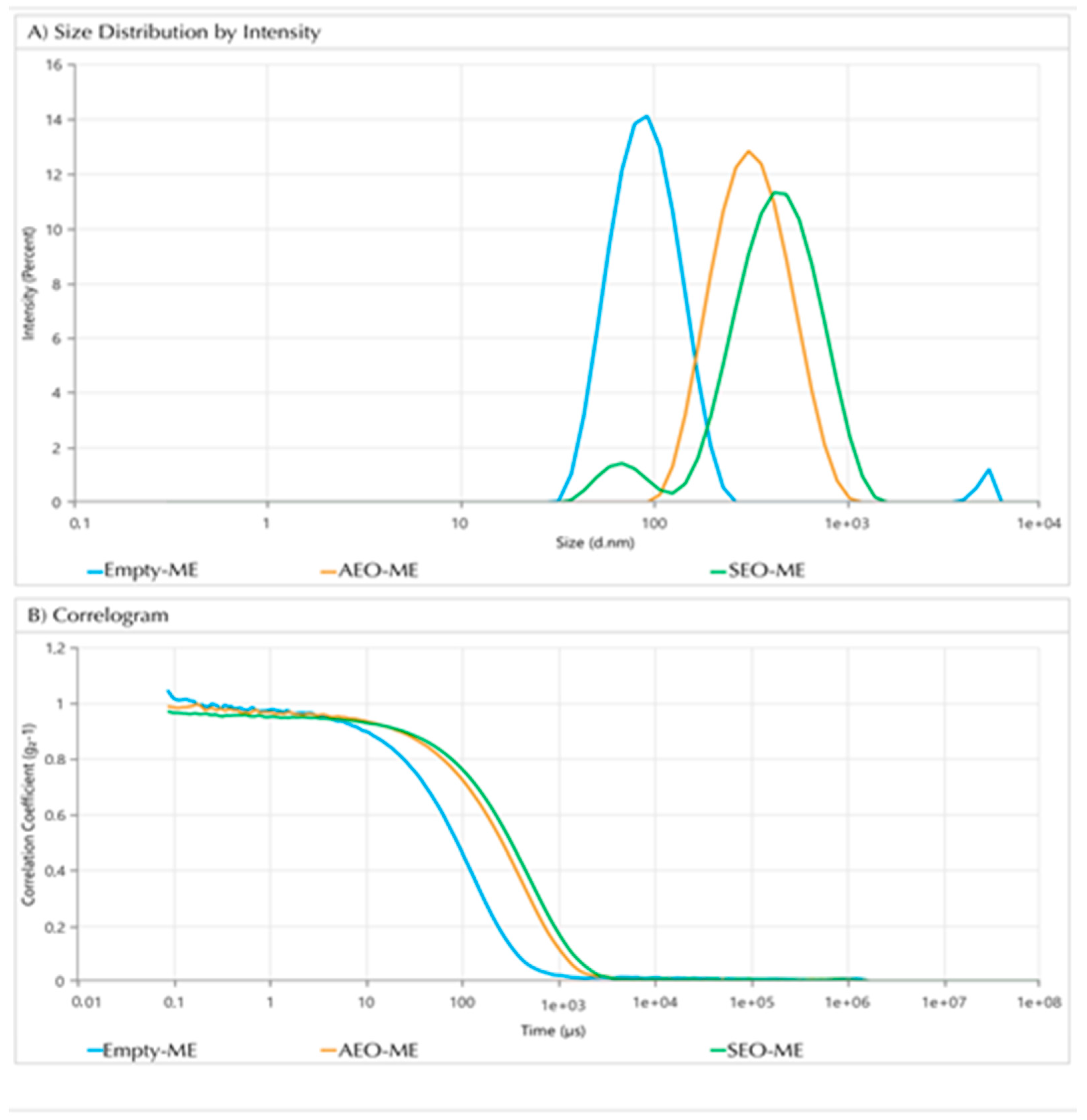 Nanomaterials 14 01715 g002