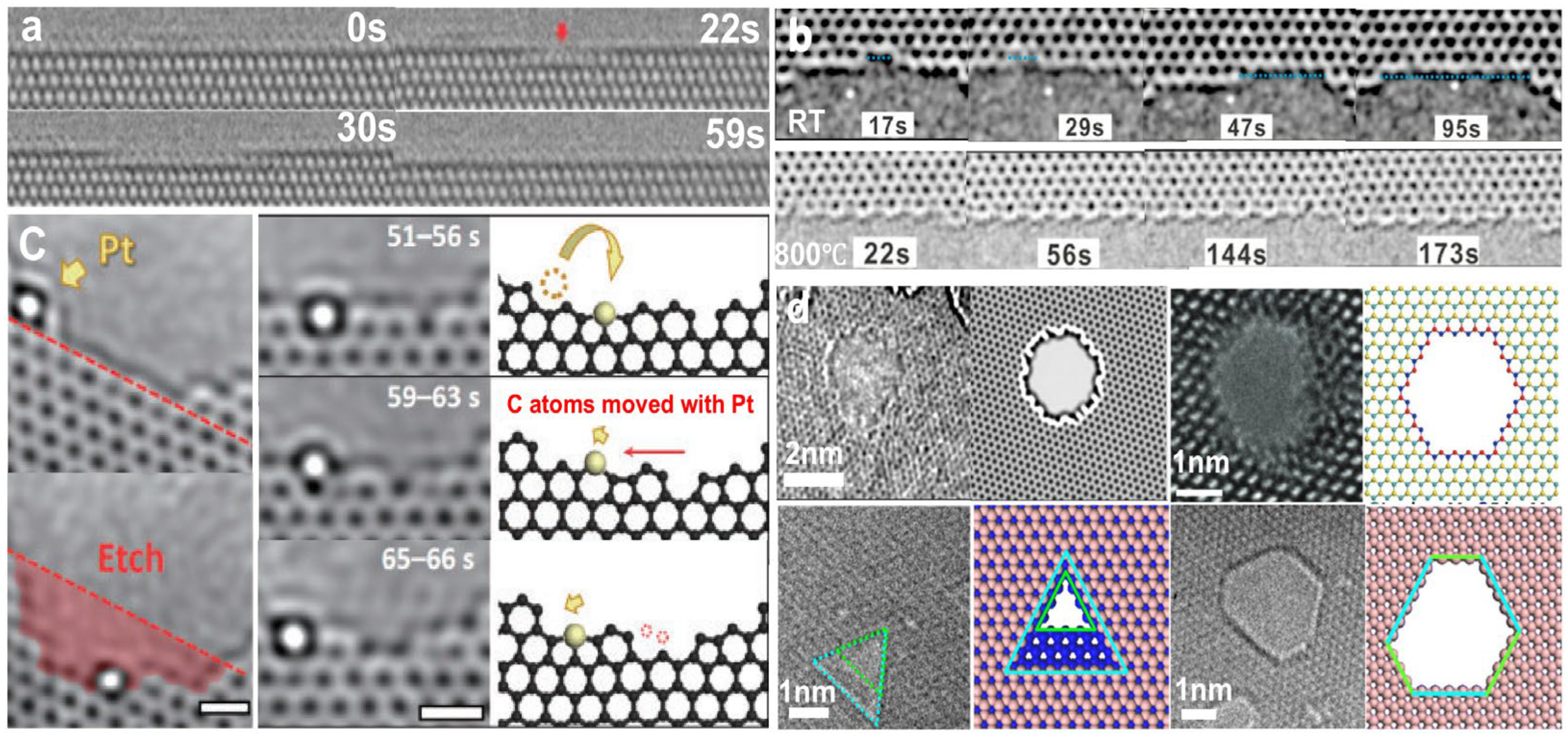 Nanomaterials 14 01718 g002