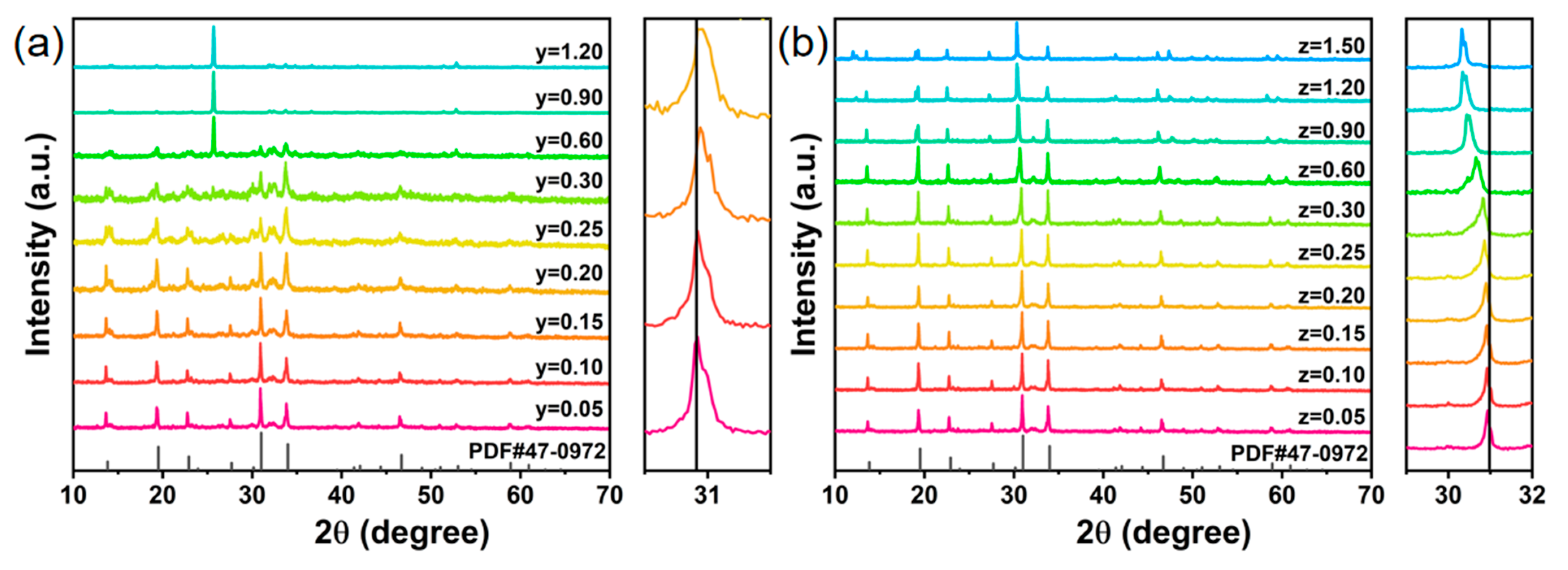 Nanomaterials 14 01721 g001