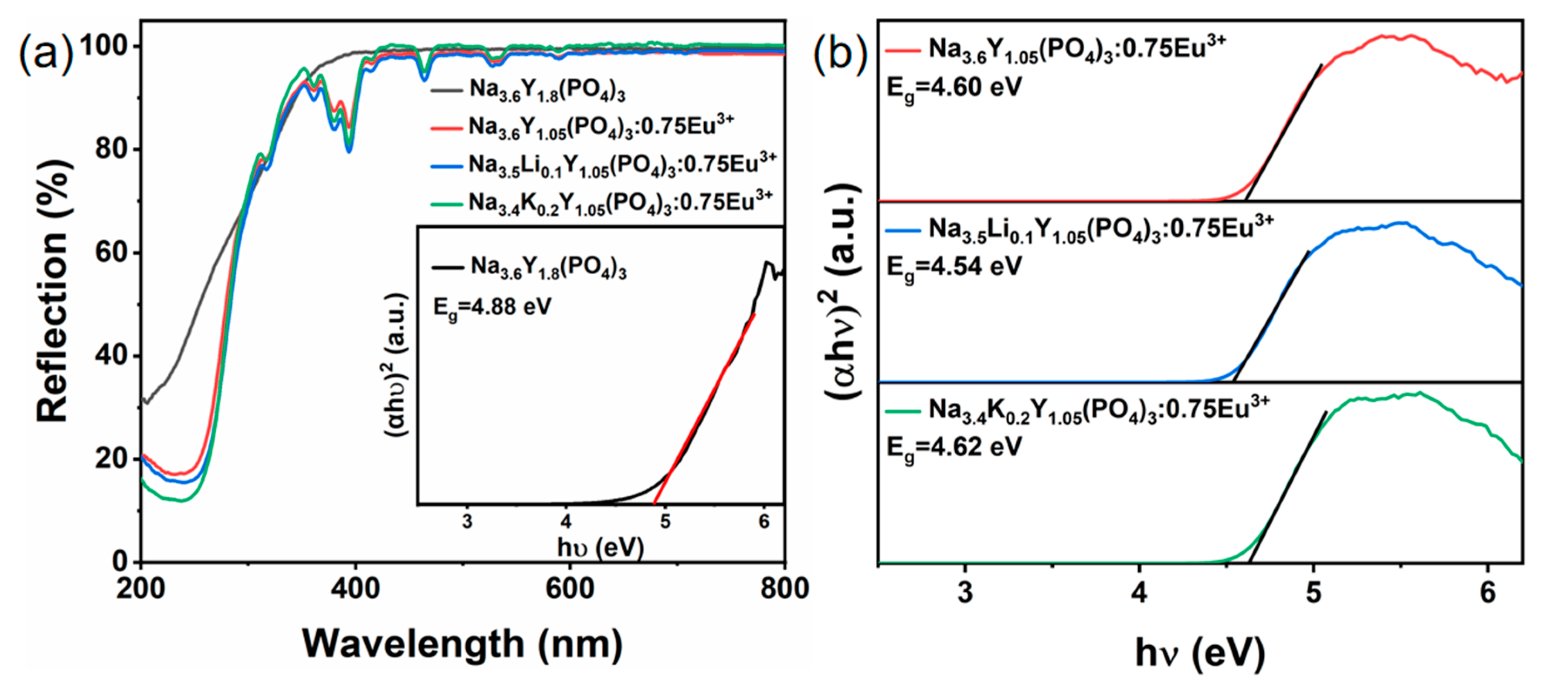 Nanomaterials 14 01721 g003