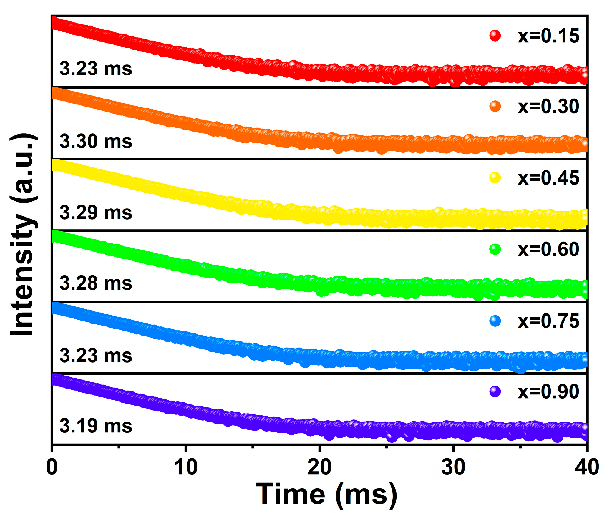 Nanomaterials 14 01721 g005