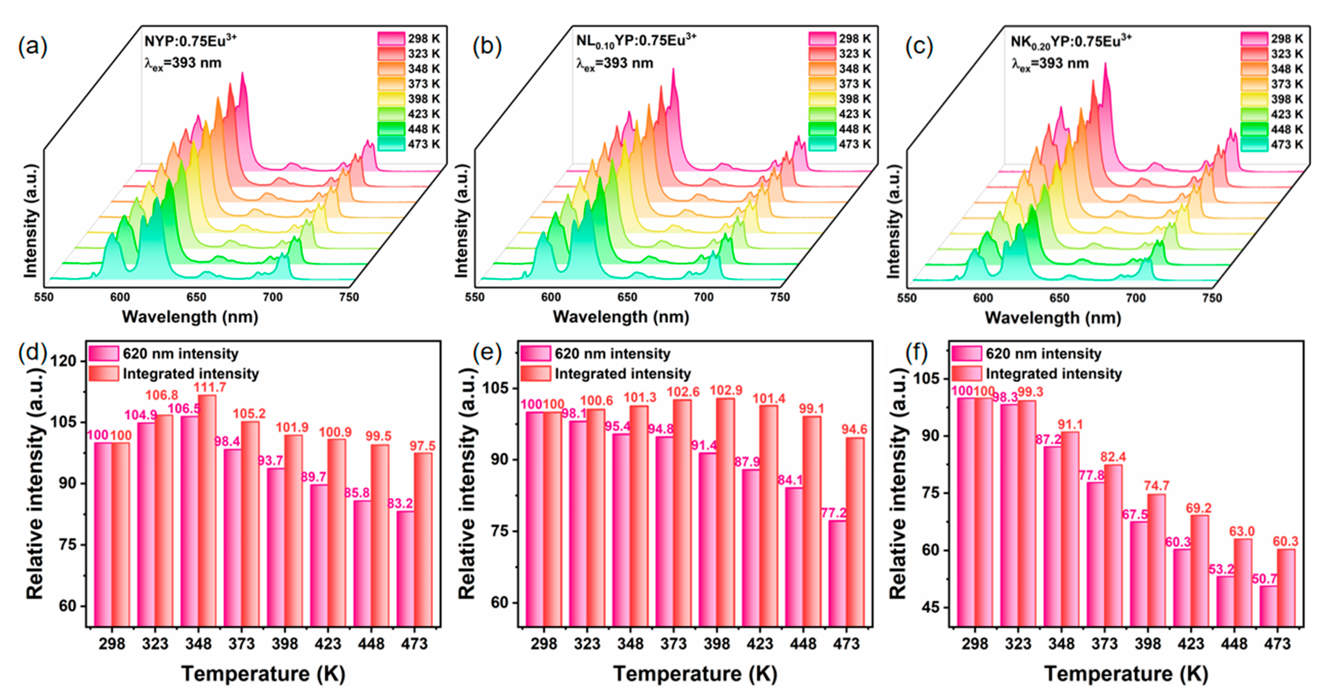 Nanomaterials 14 01721 g008