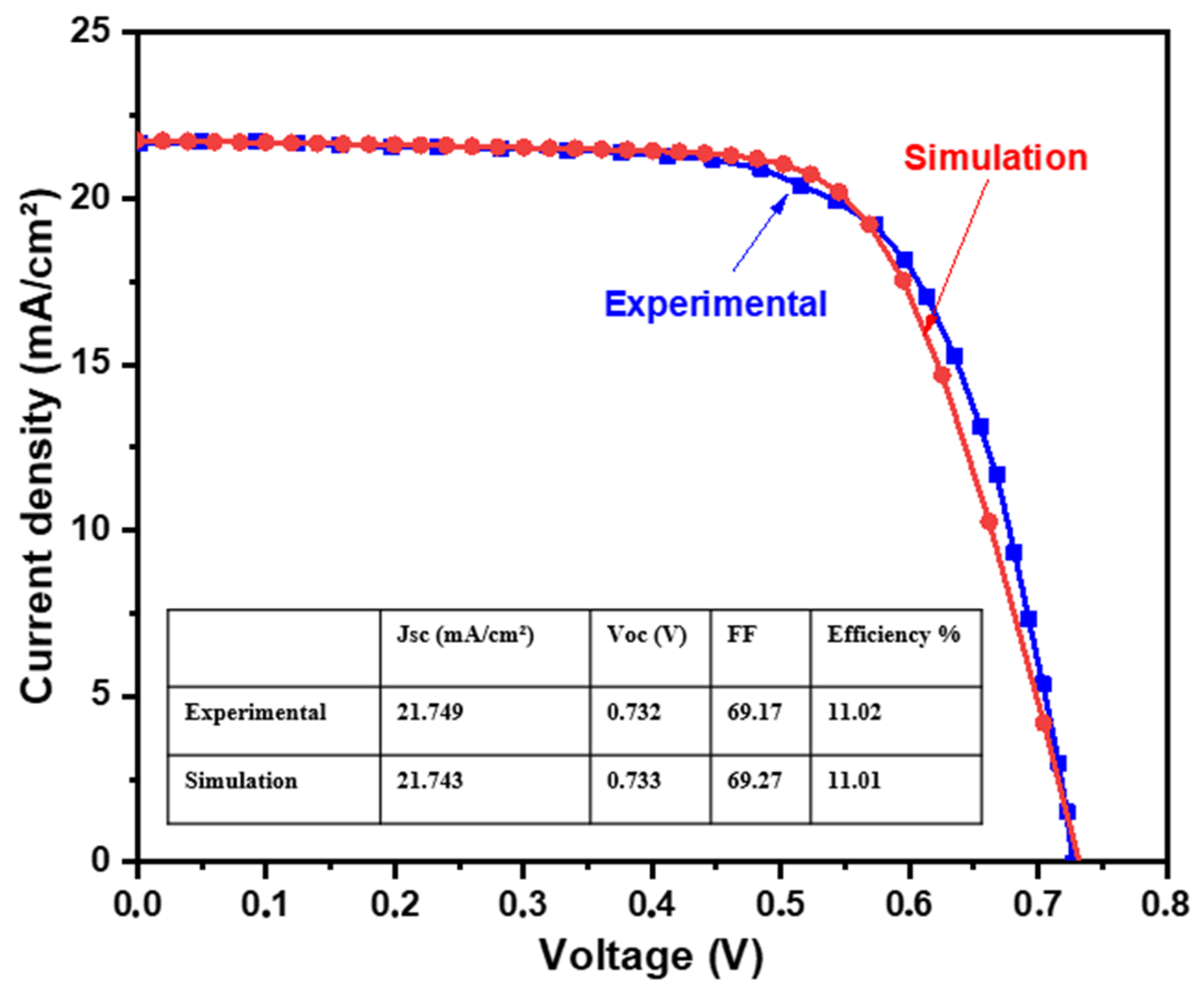 Nanomaterials 14 01722 g004