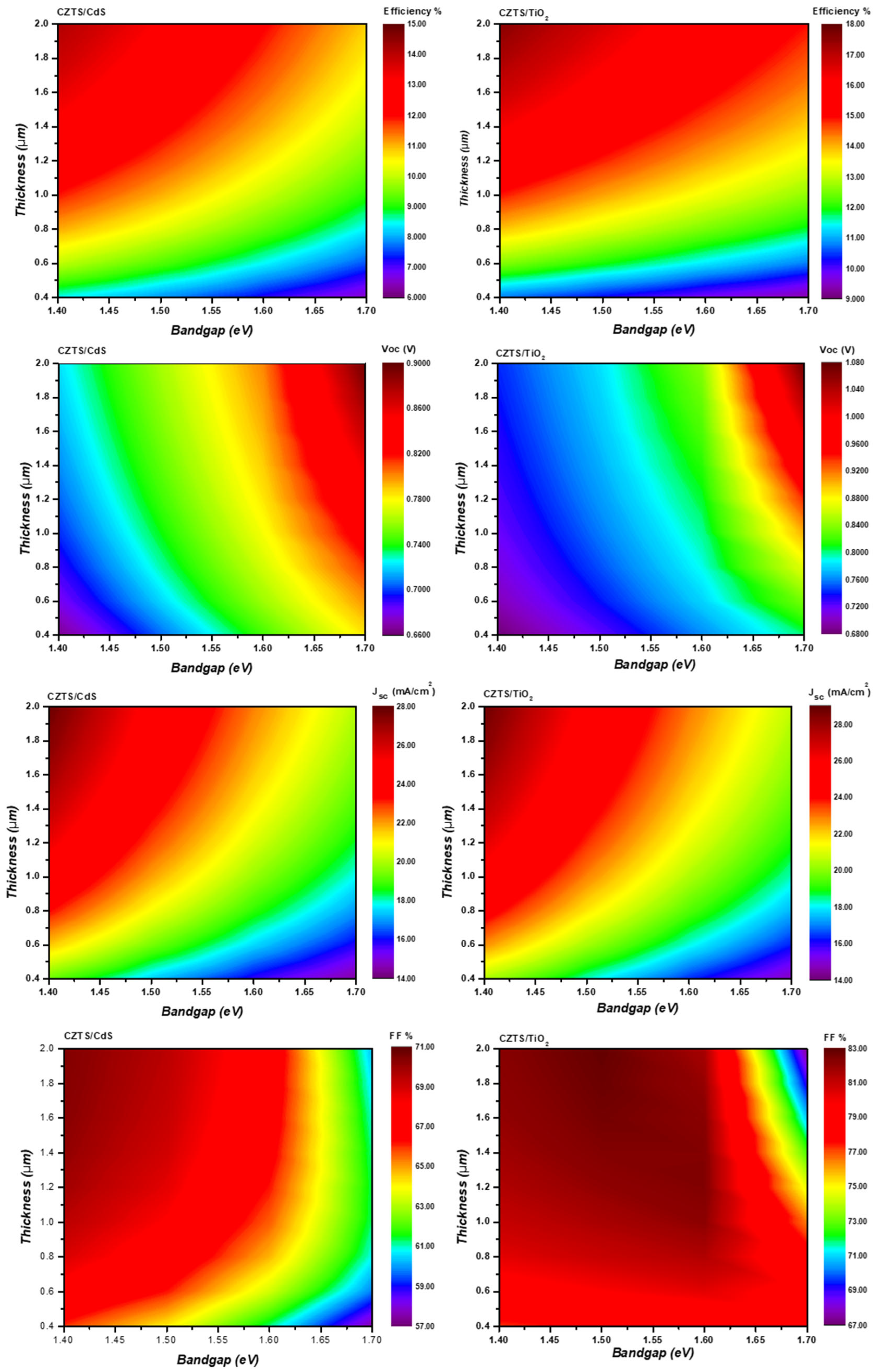 Nanomaterials 14 01722 g008