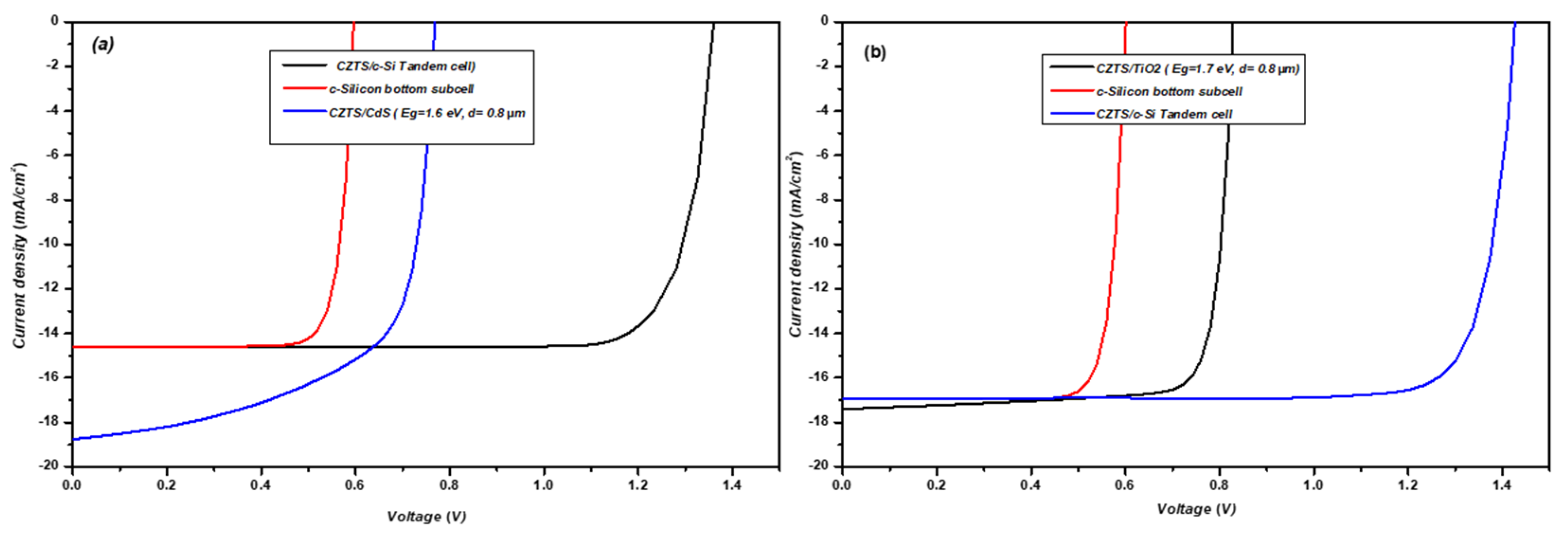 Nanomaterials 14 01722 g011