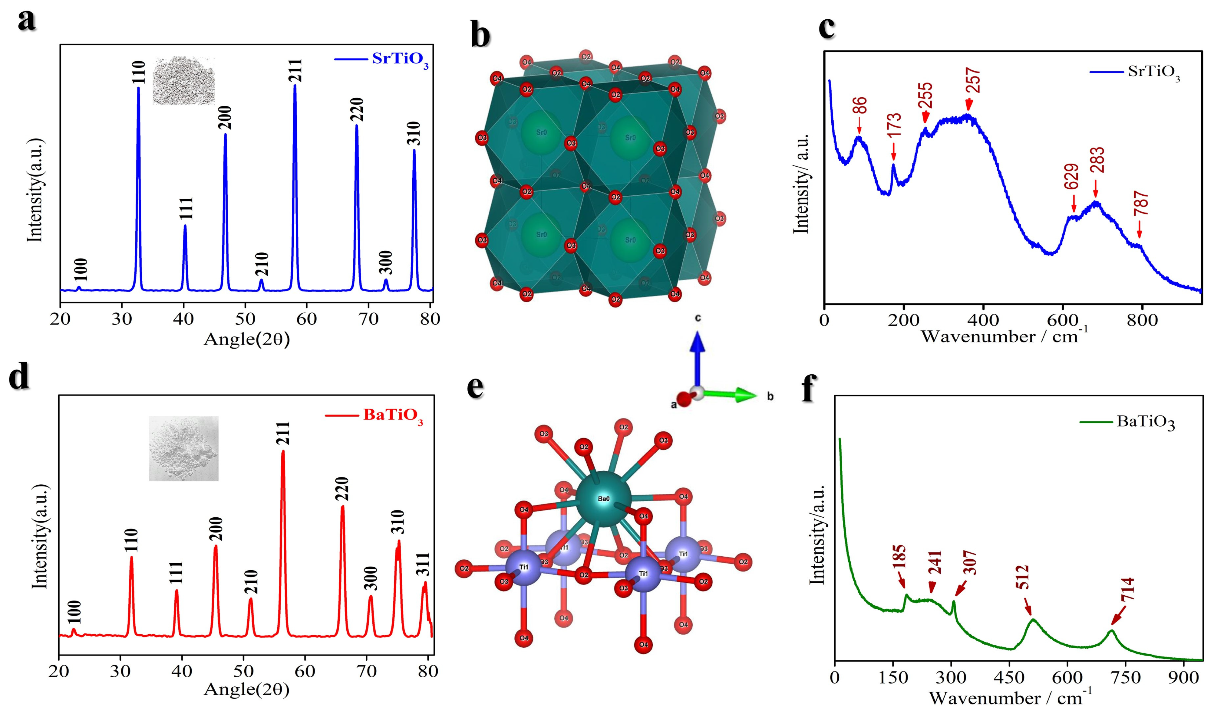 Nanomaterials 14 01723 g001
