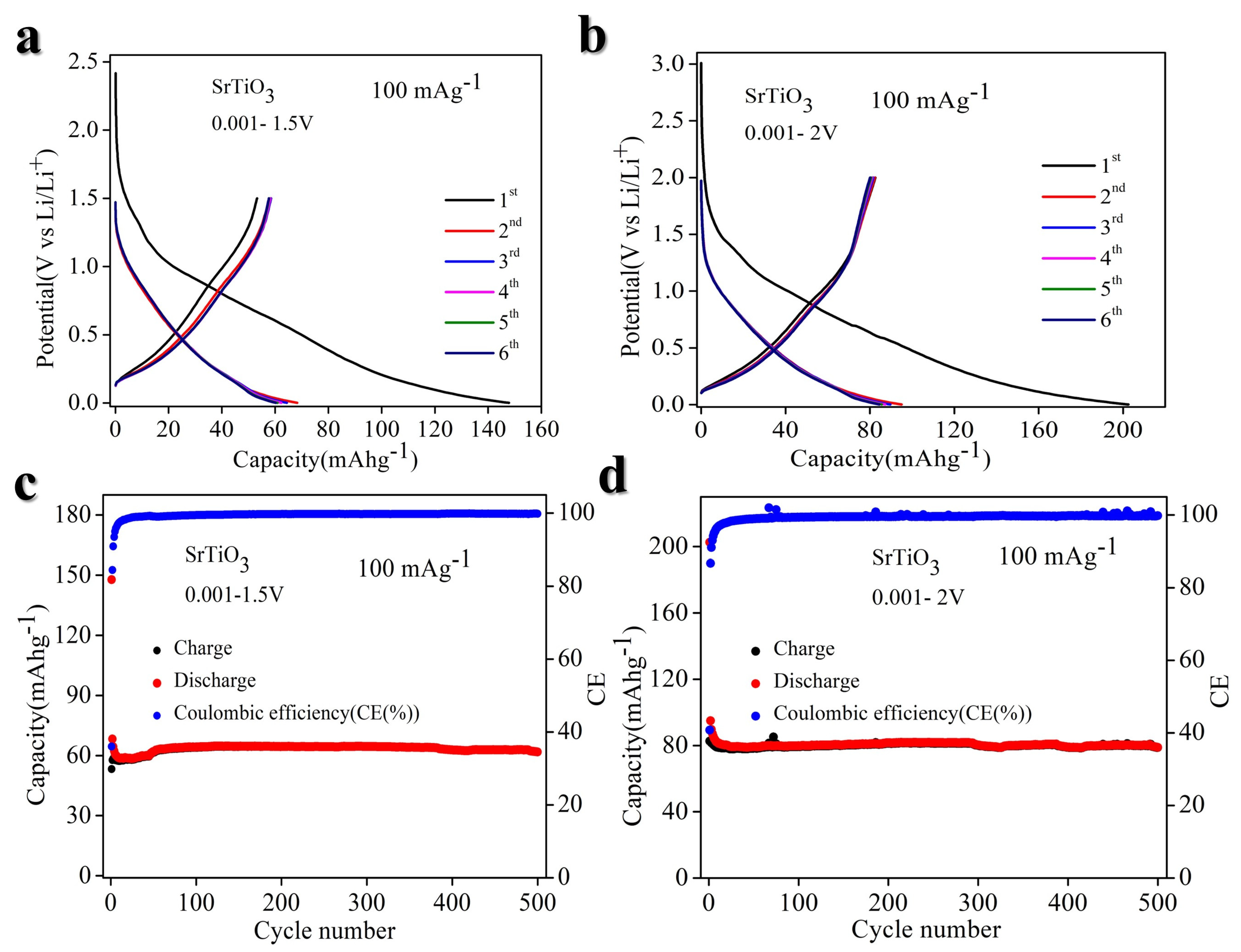 Nanomaterials 14 01723 g005