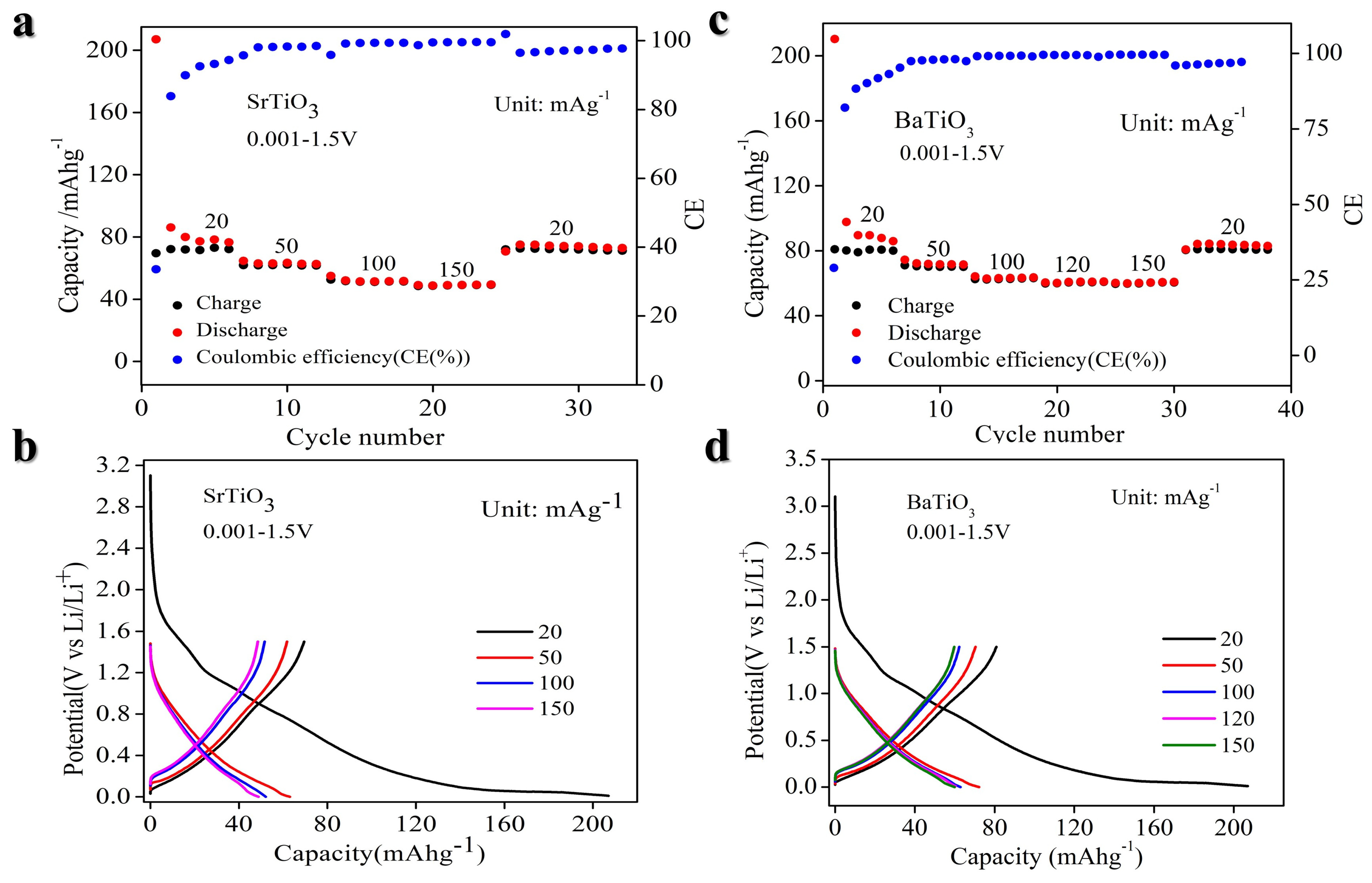 Nanomaterials 14 01723 g006