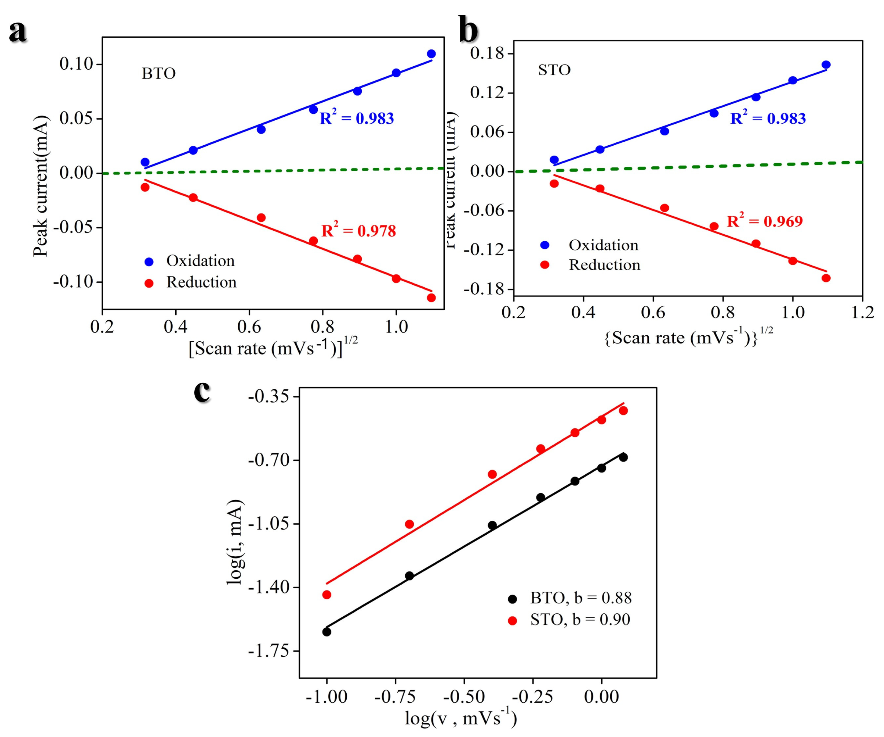 Nanomaterials 14 01723 g008
