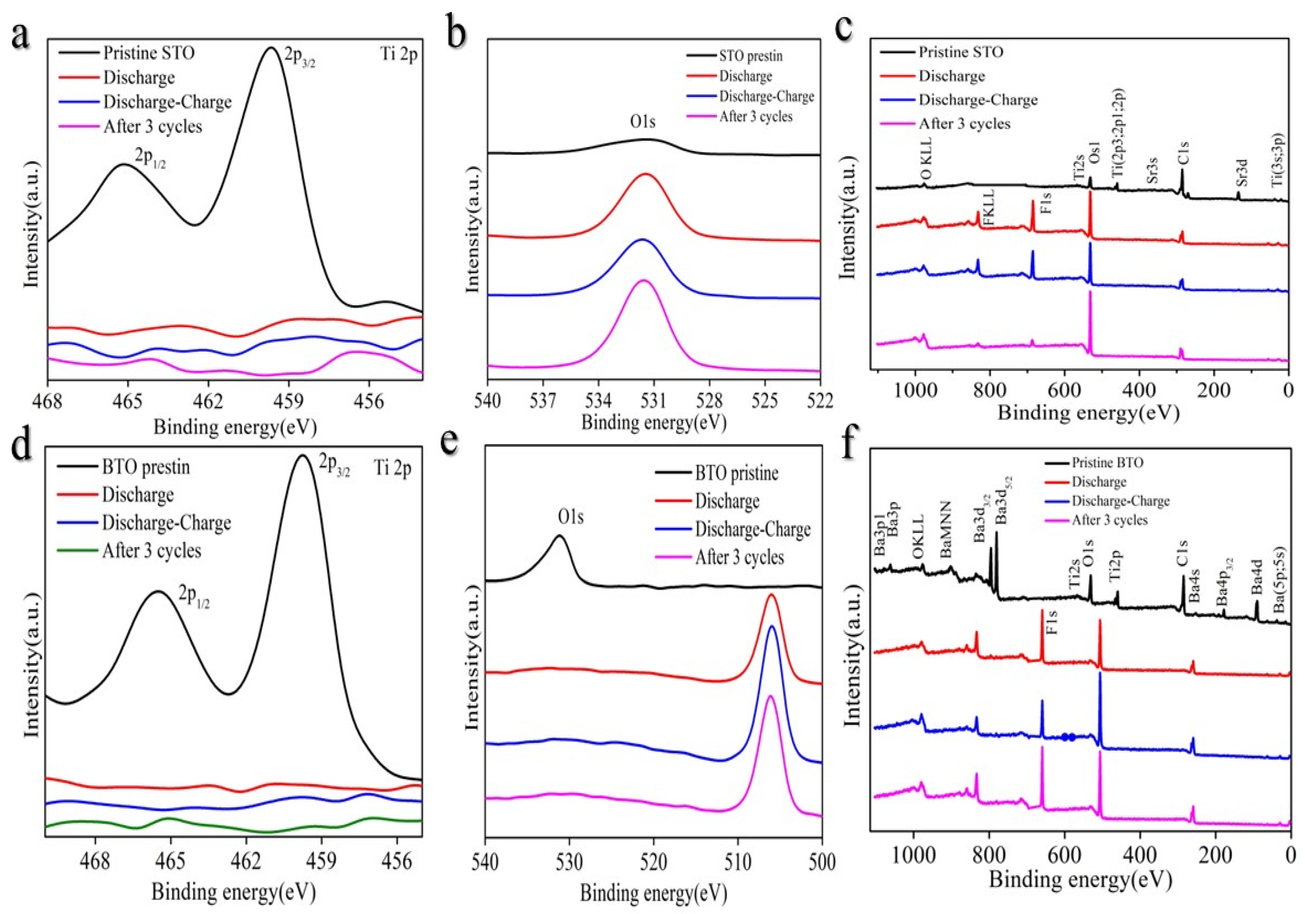 Nanomaterials 14 01723 g009