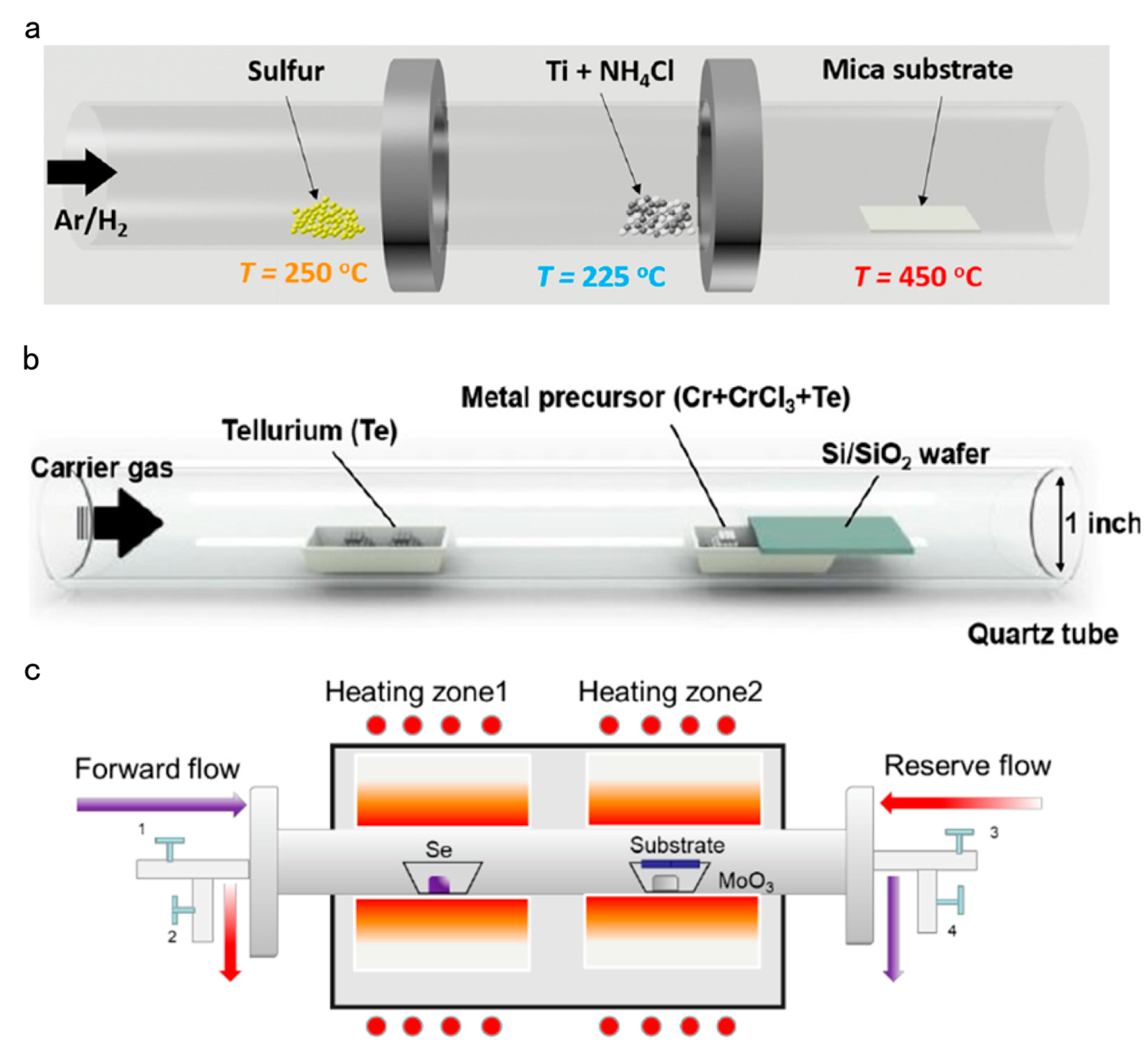 Nanomaterials 14 01724 g003 Nanomaterials 14 01724 g003