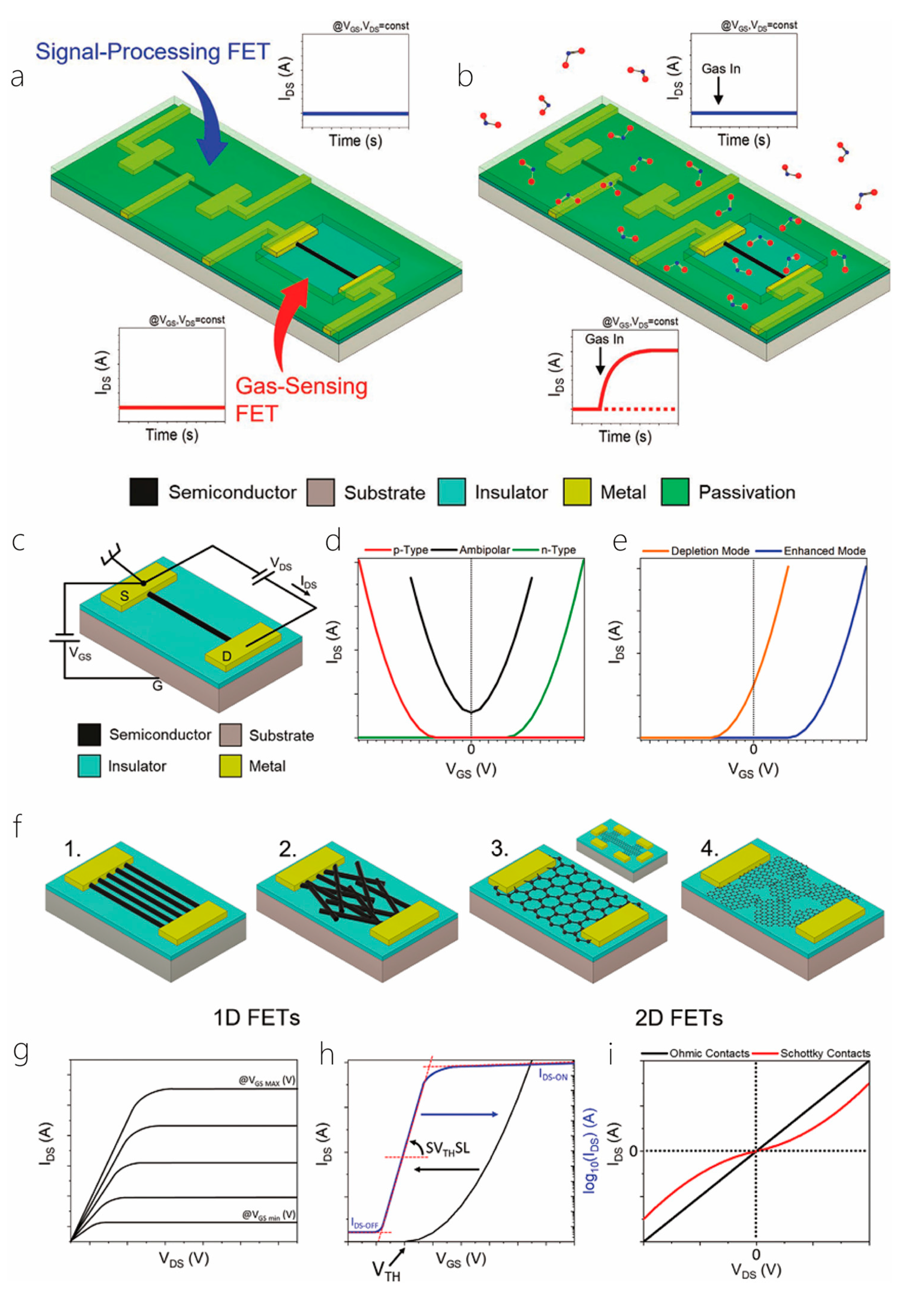 Nanomaterials 14 01724 g017 Nanomaterials 14 01724 g017