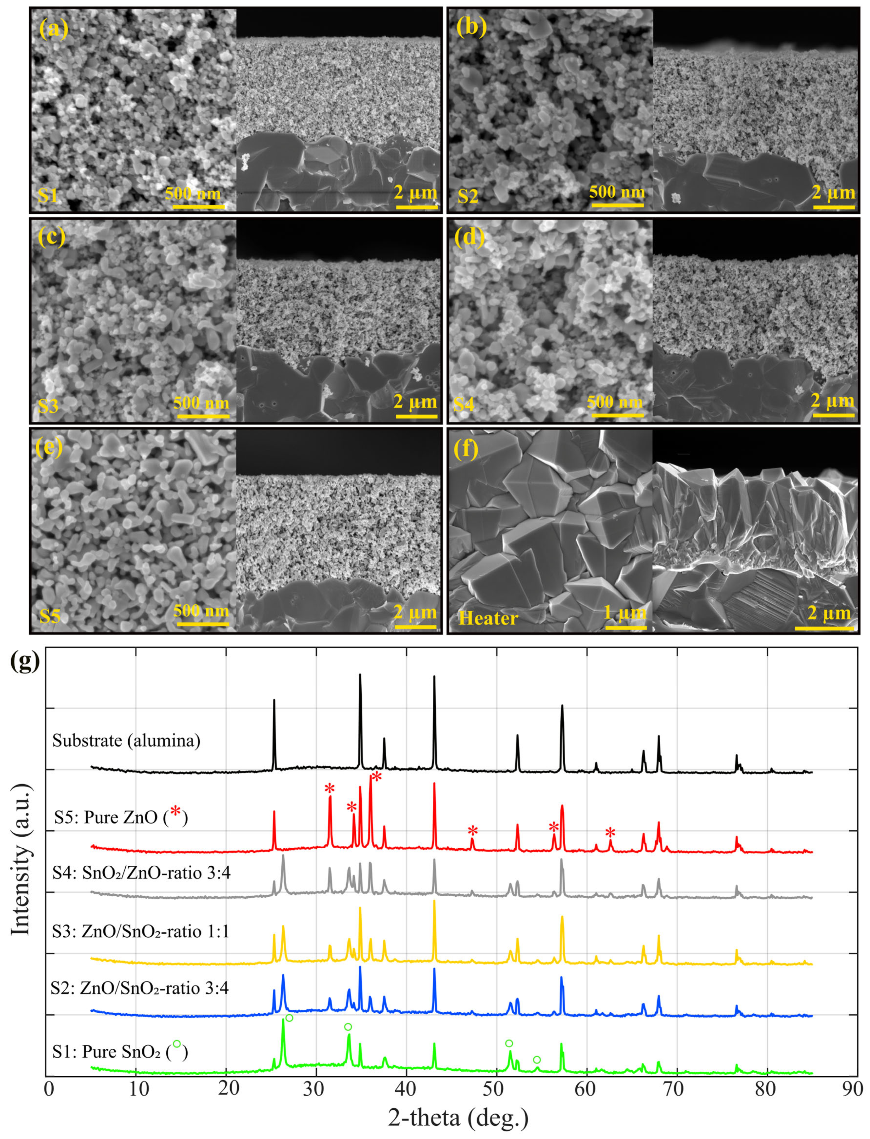 Nanomaterials 14 01725 g001