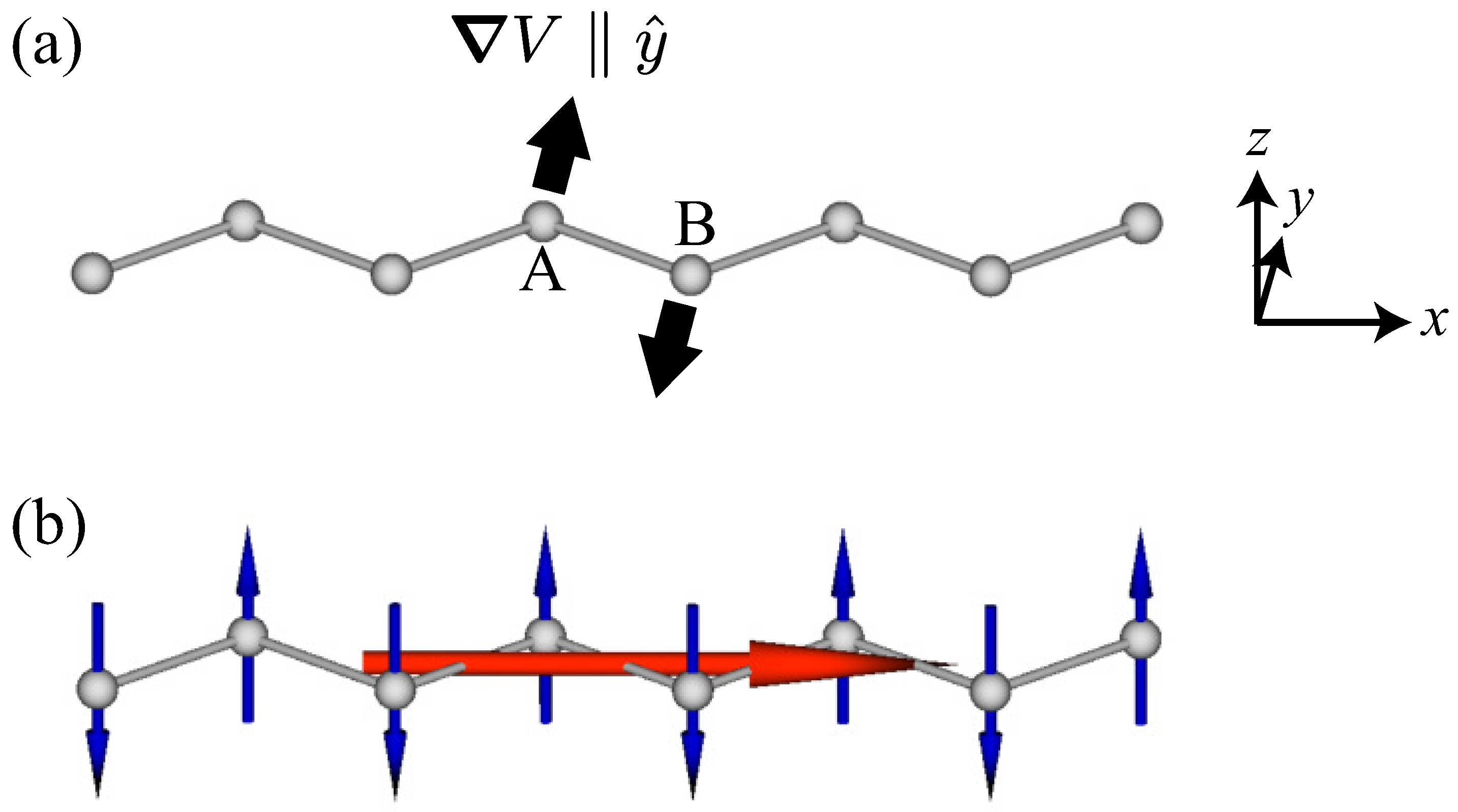 Nanomaterials 14 01729 g002