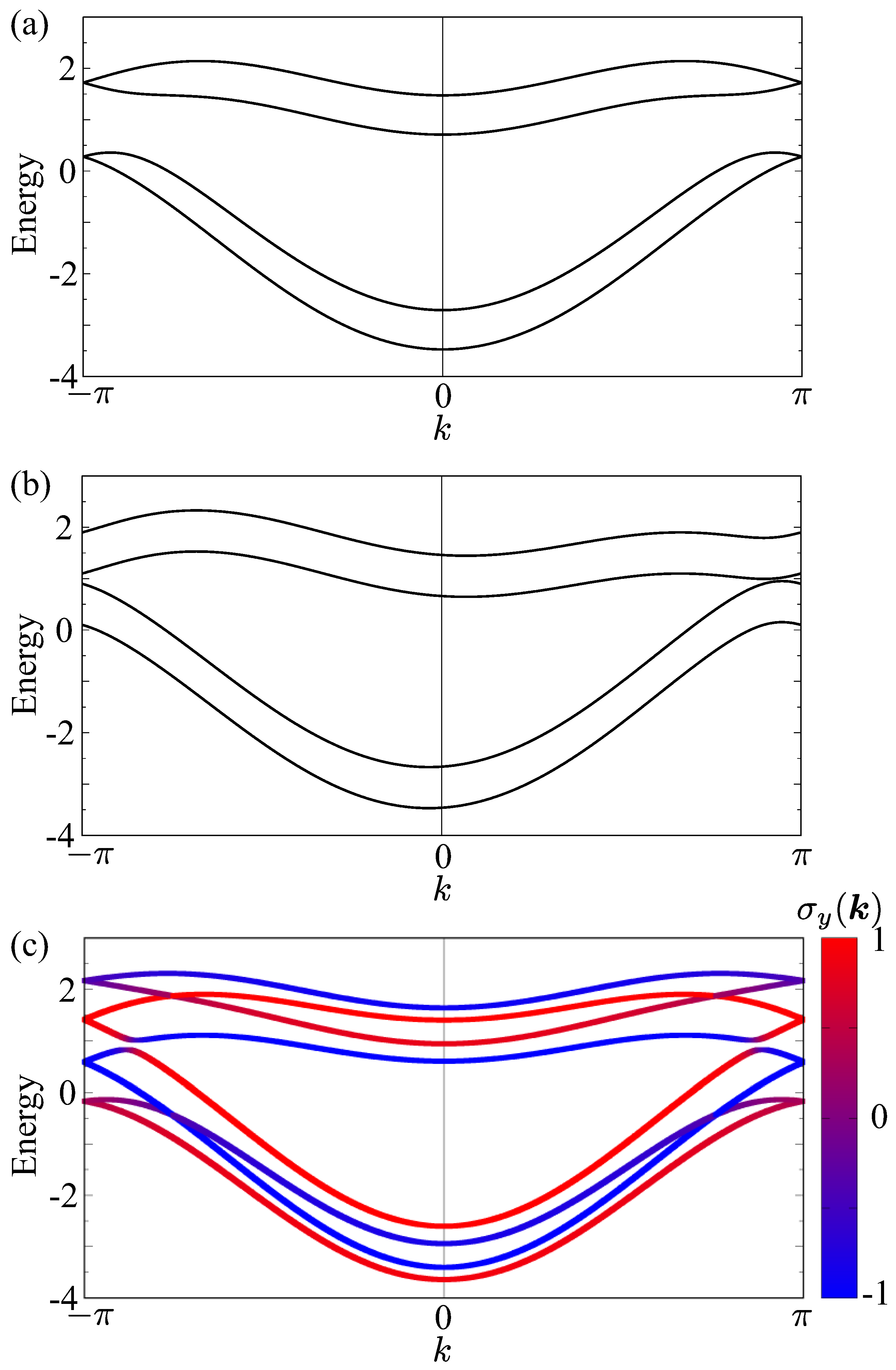 Nanomaterials 14 01729 g004