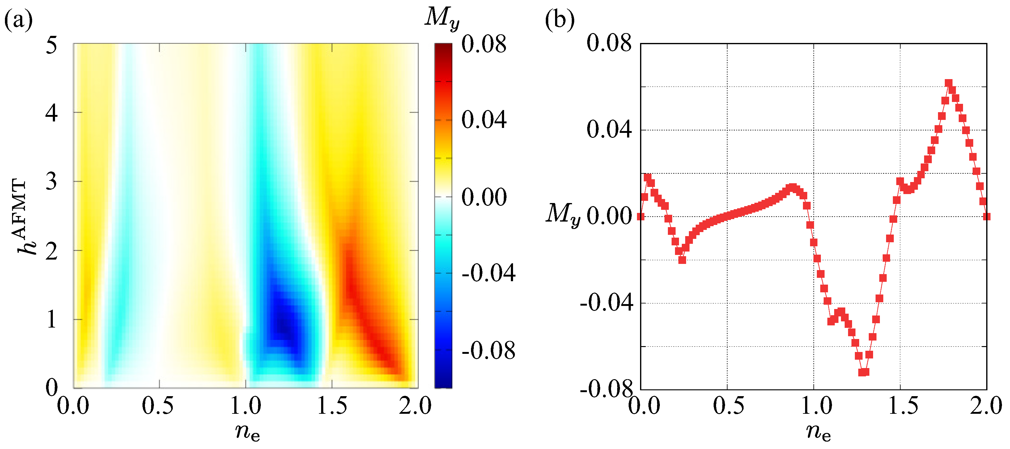Nanomaterials 14 01729 g005