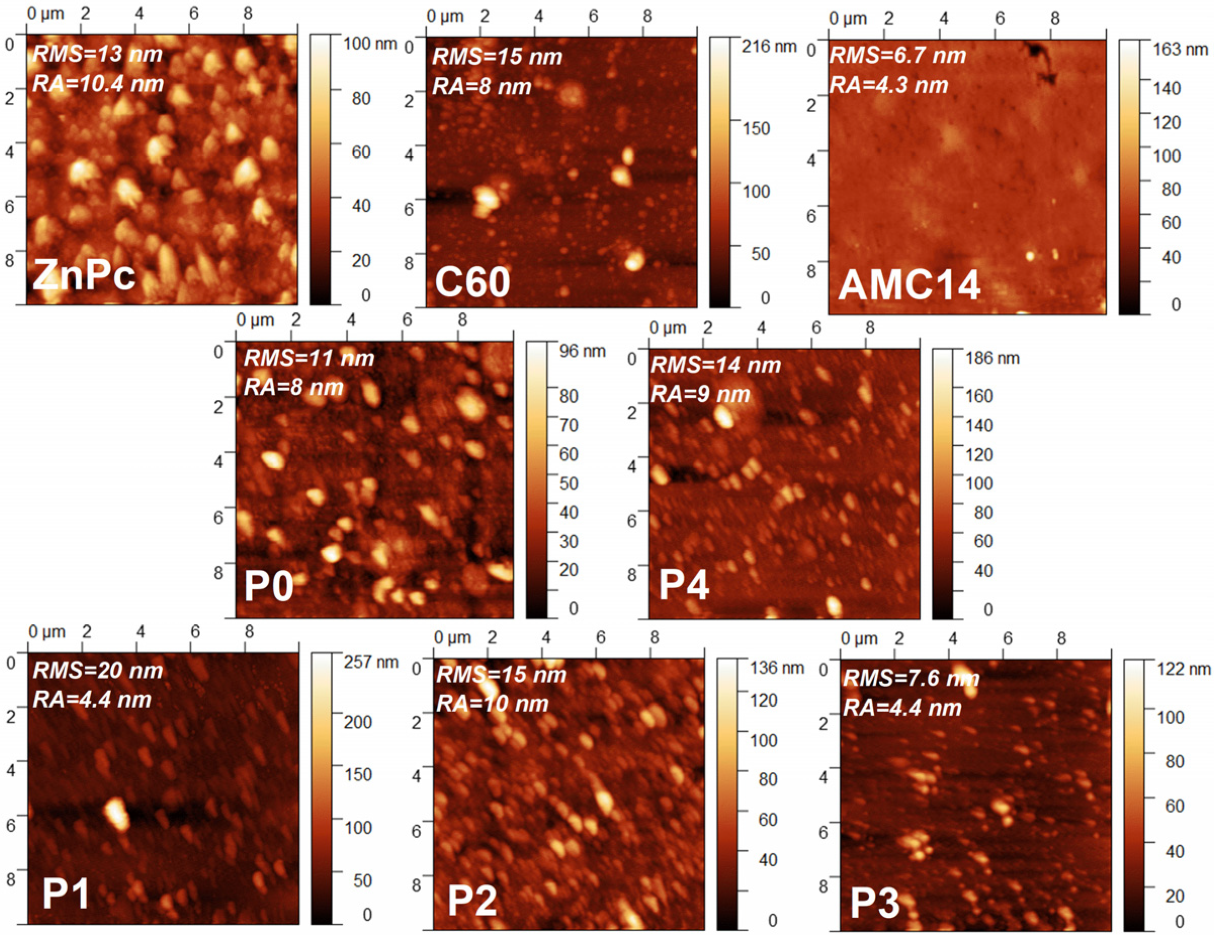 Nanomaterials 14 01733 g003