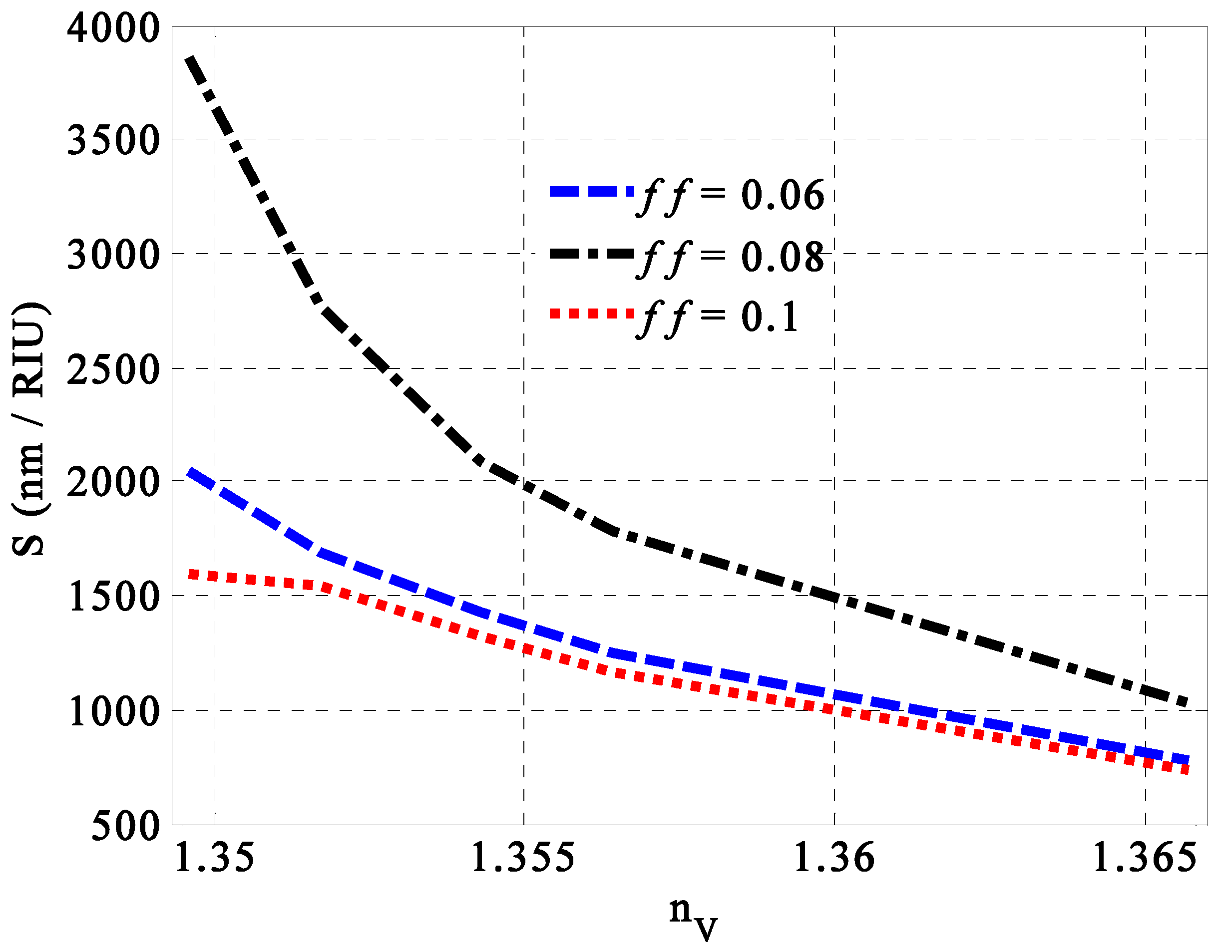 Nanomaterials 14 01734 g004