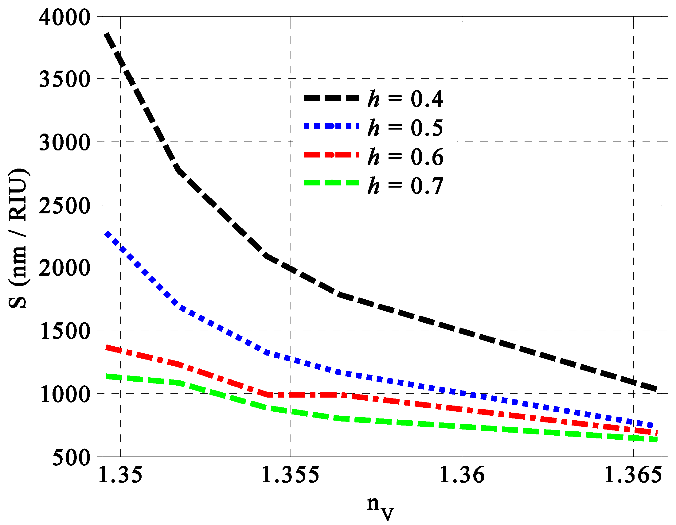 Nanomaterials 14 01734 g005