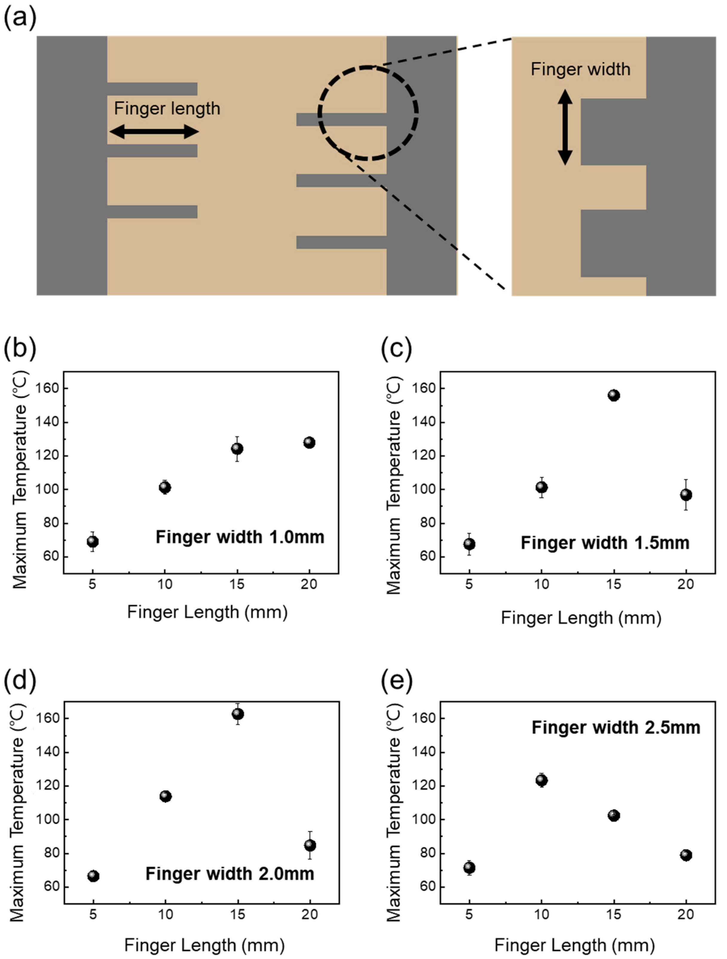 Nanomaterials 14 01735 g004