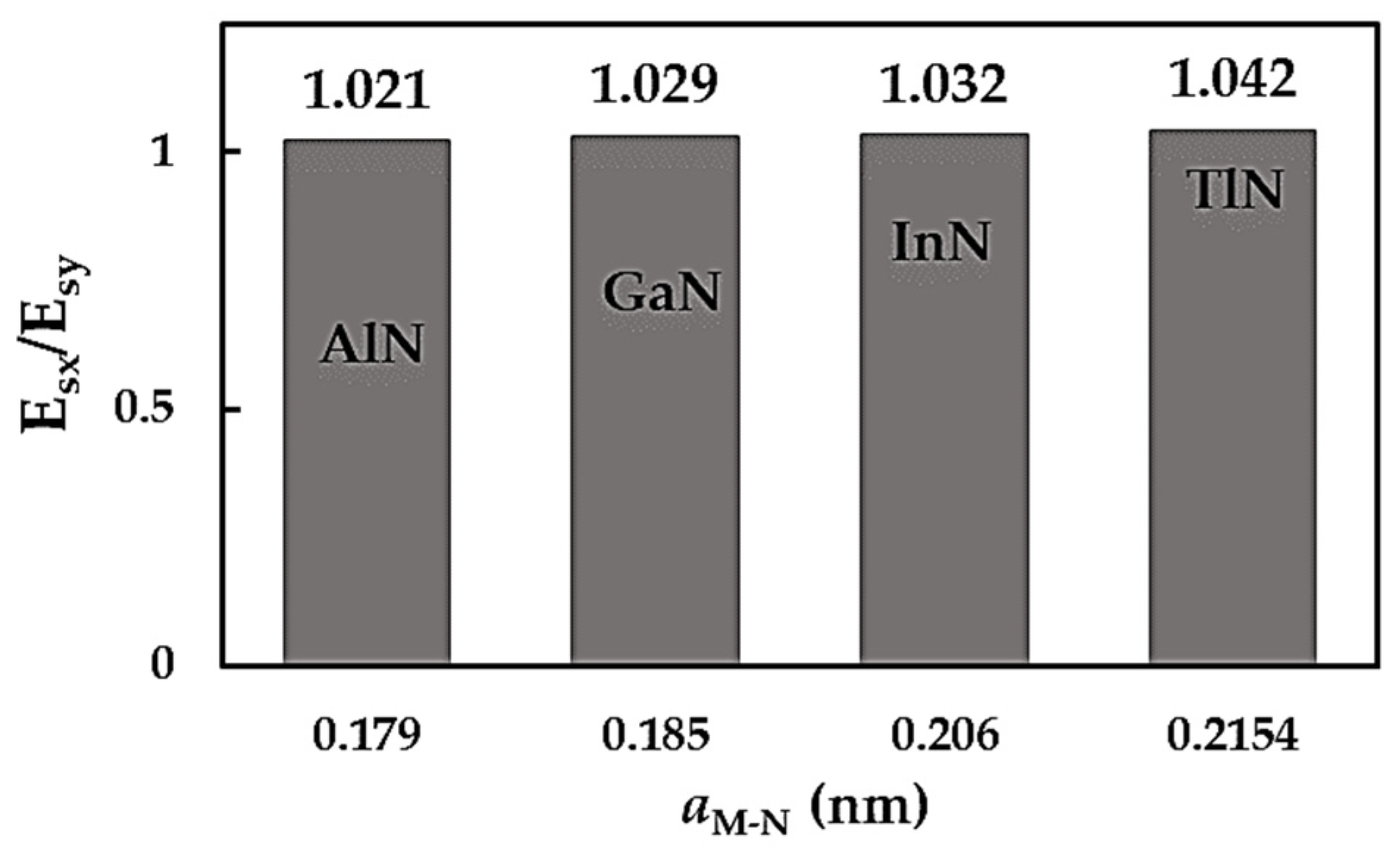 Nanomaterials 14 01736 g004 Nanomaterials 14 01736 g004