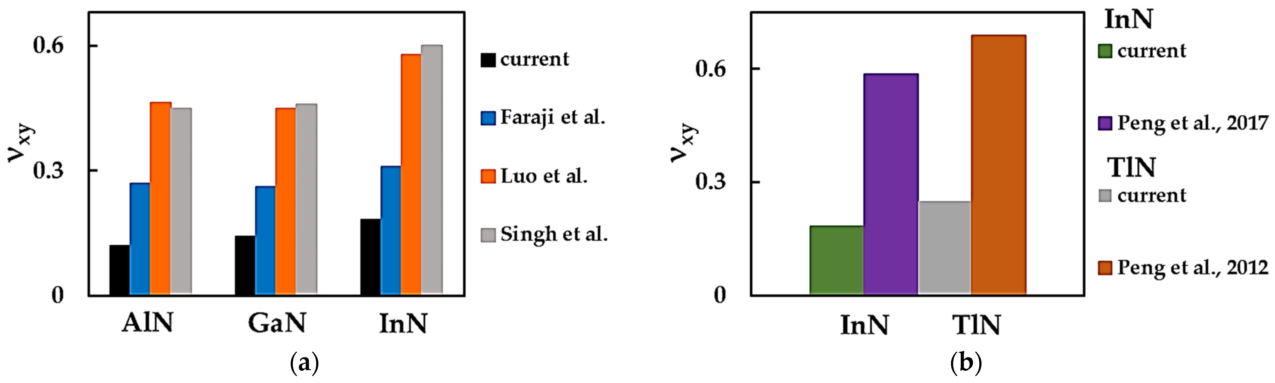 Nanomaterials 14 01736 g008 Nanomaterials 14 01736 g008