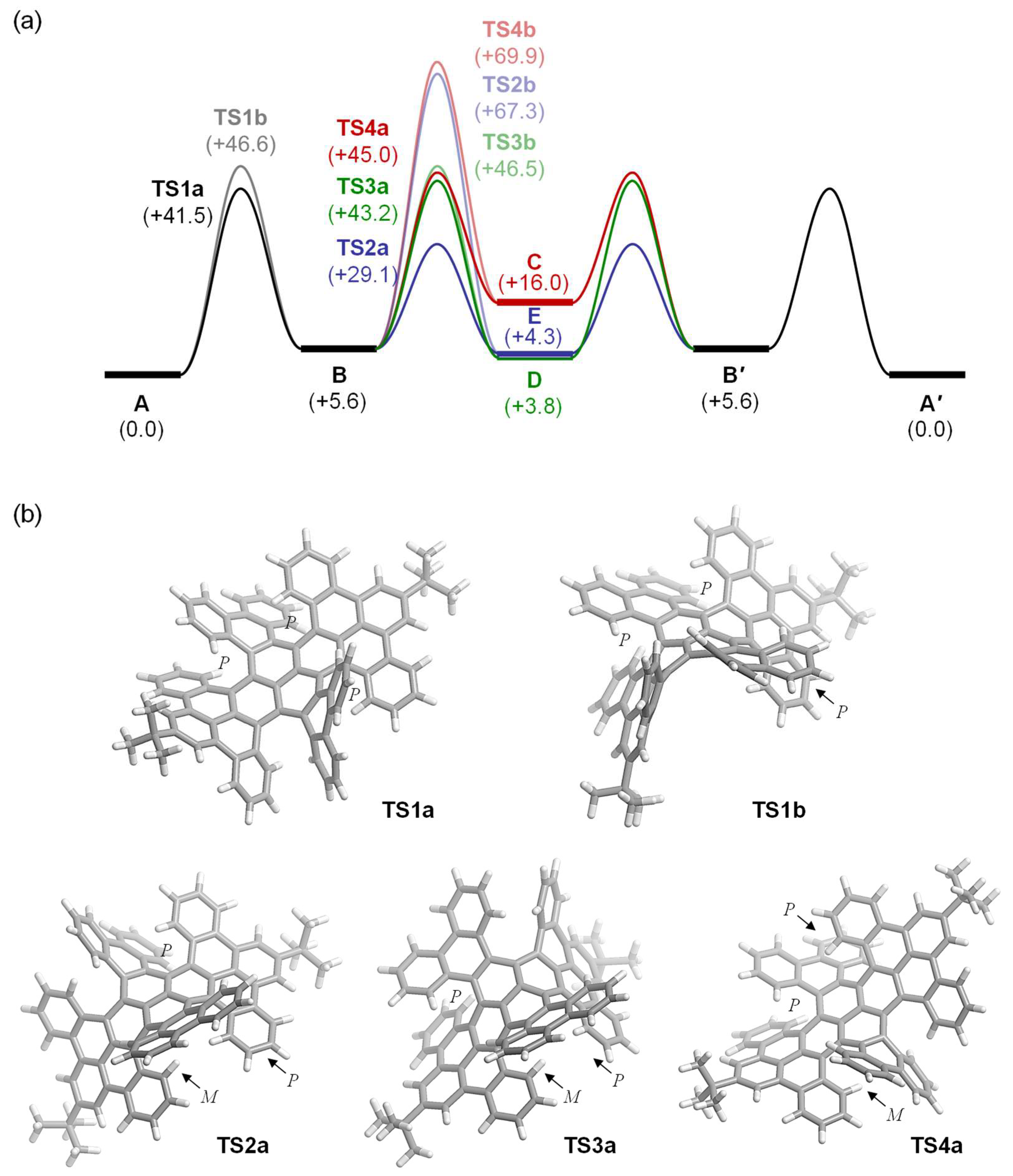 Nanomaterials 14 01737 g004