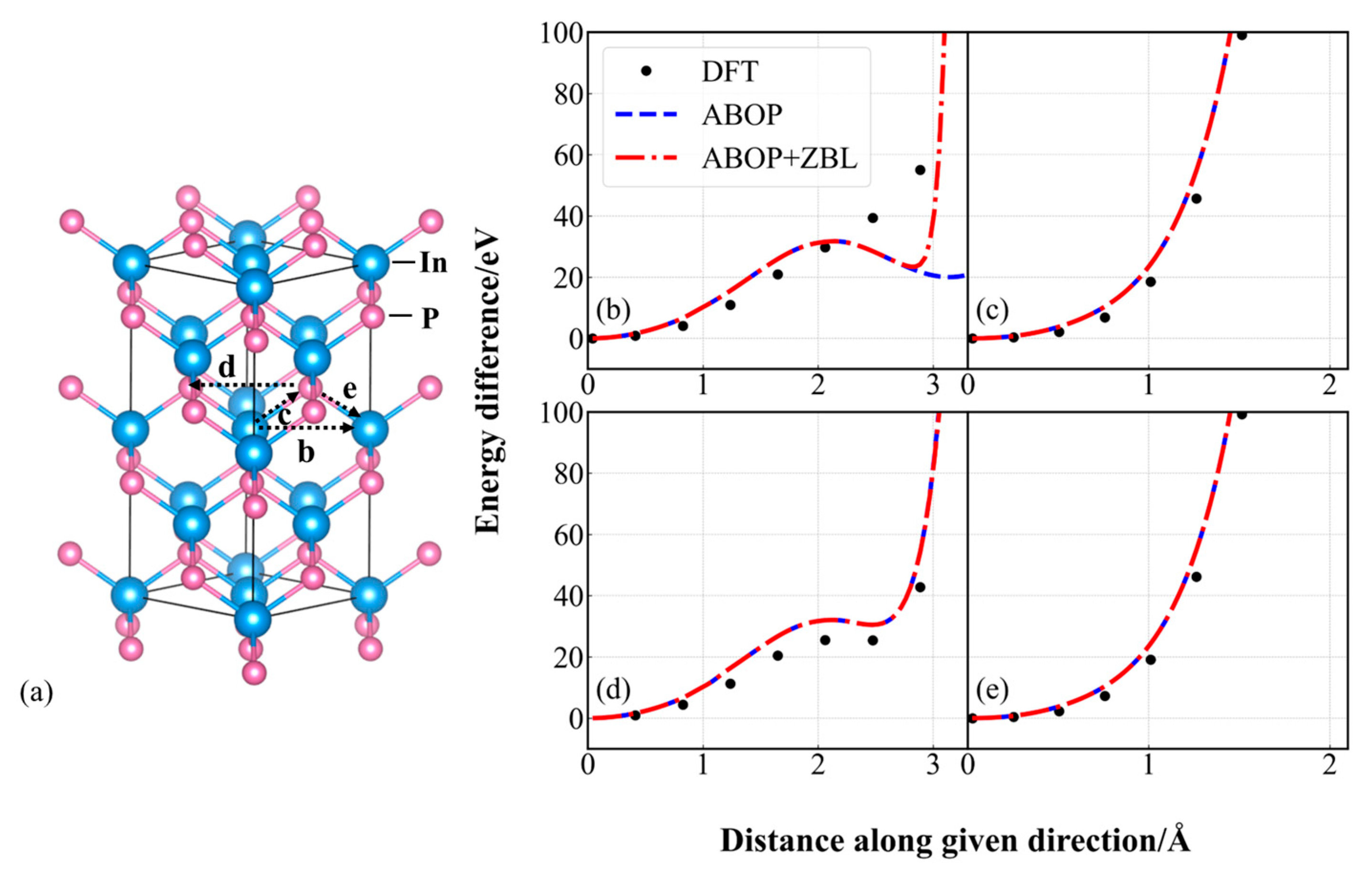 Nanomaterials 14 01738 g002
