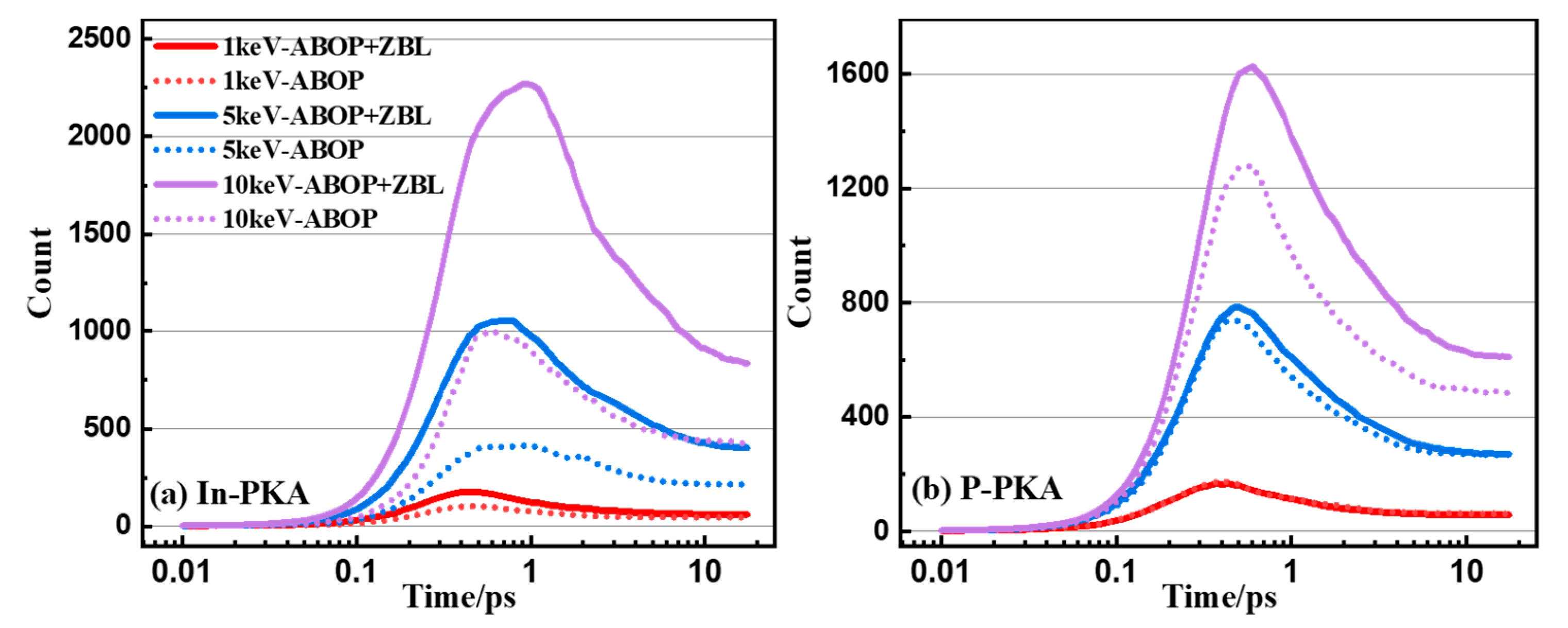 Nanomaterials 14 01738 g003