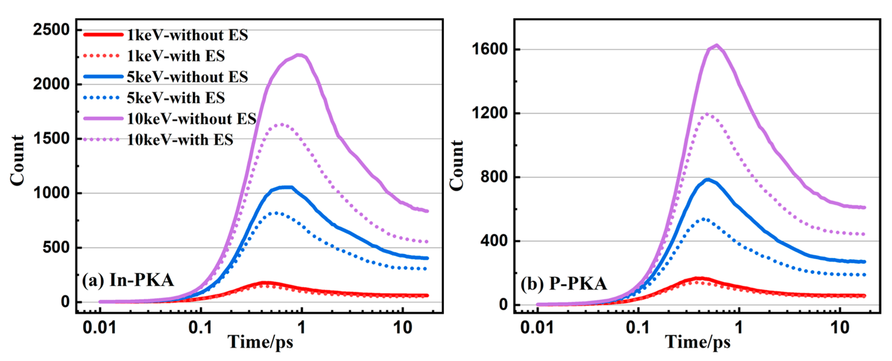Nanomaterials 14 01738 g004
