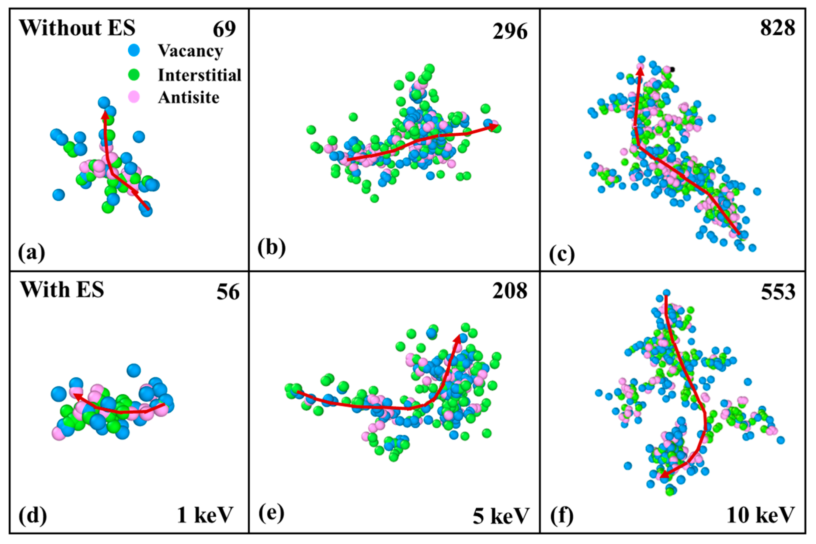 Nanomaterials 14 01738 g006