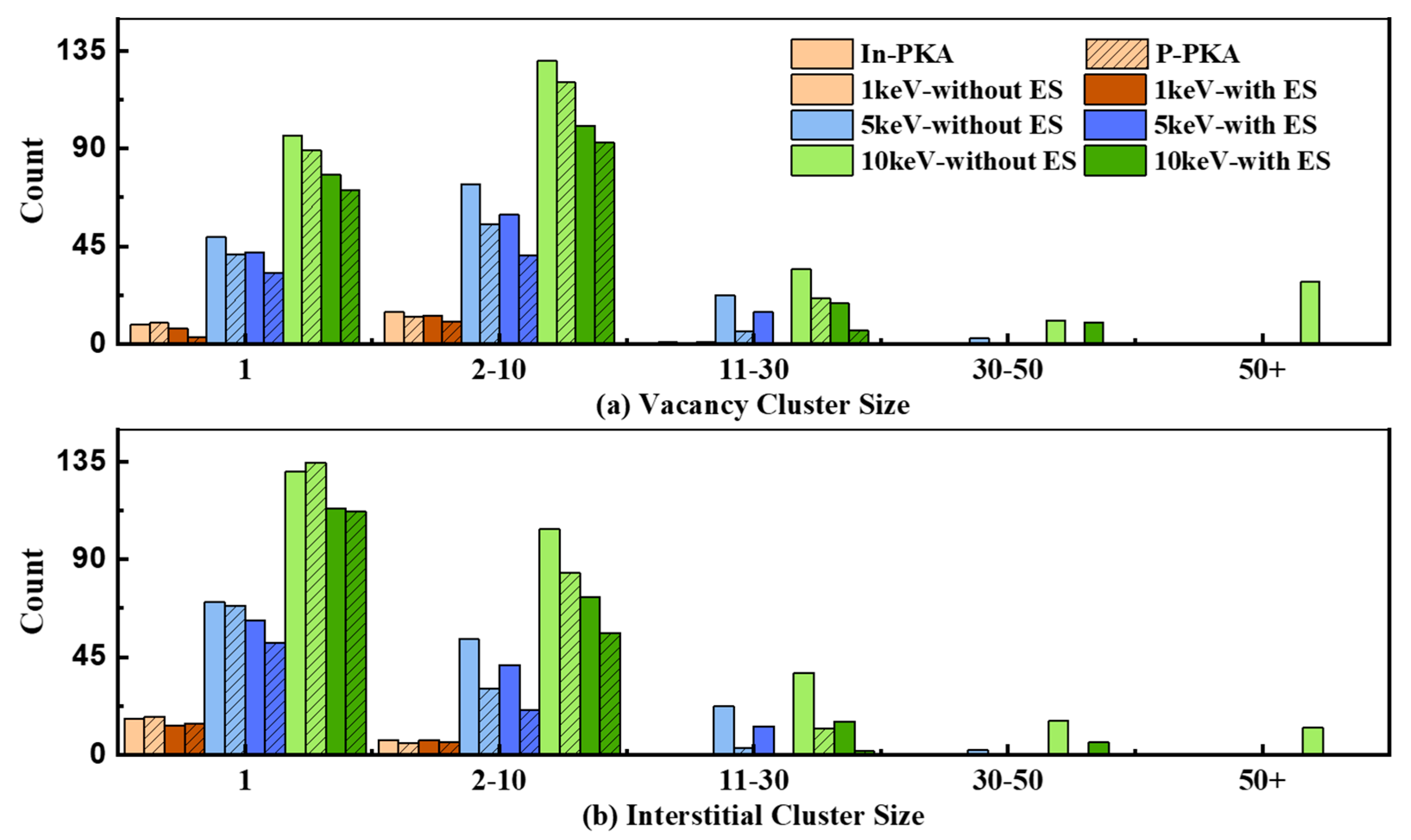 Nanomaterials 14 01738 g008