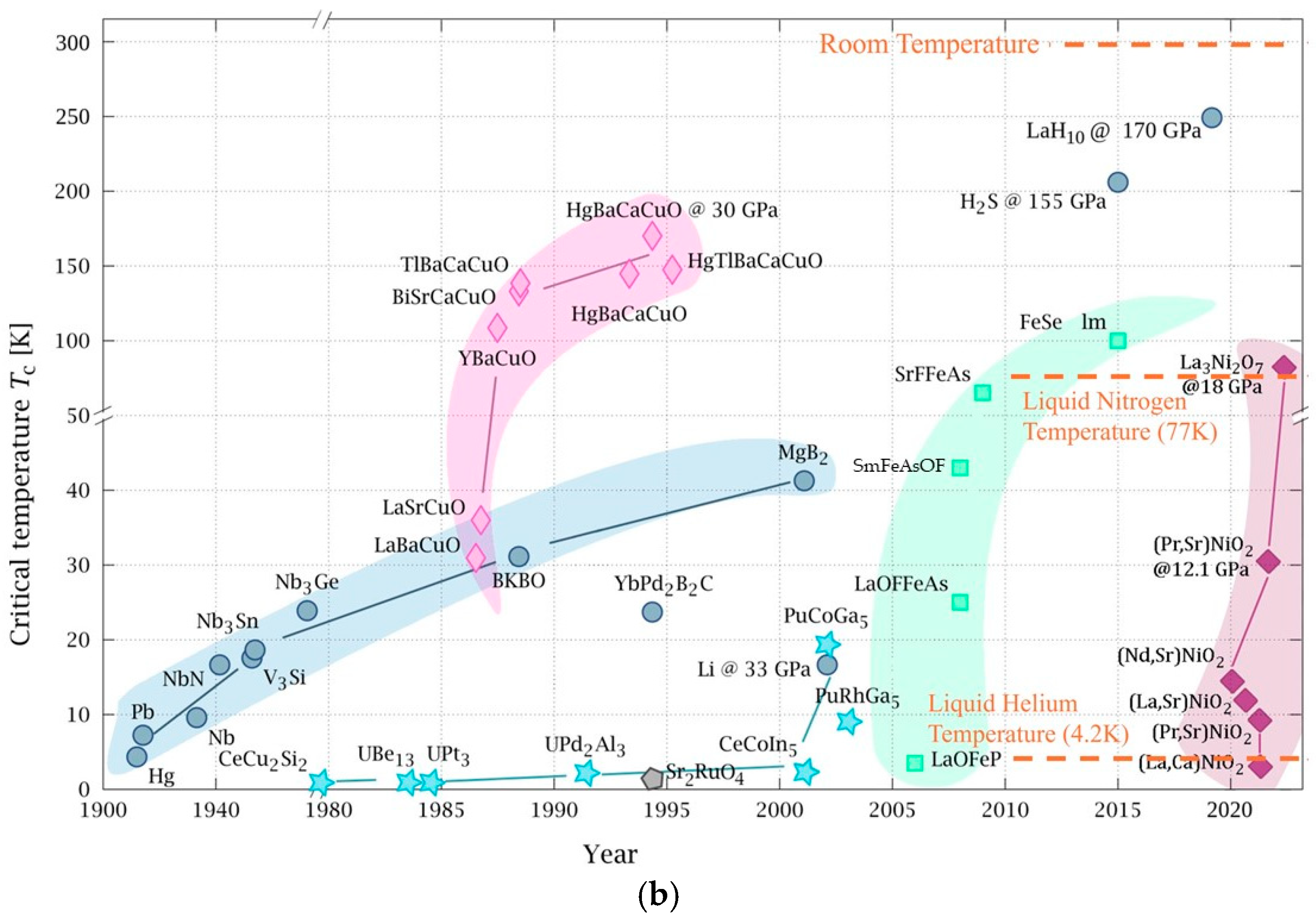 Nanomaterials 14 01740 g001b Nanomaterials 14 01740 g001b