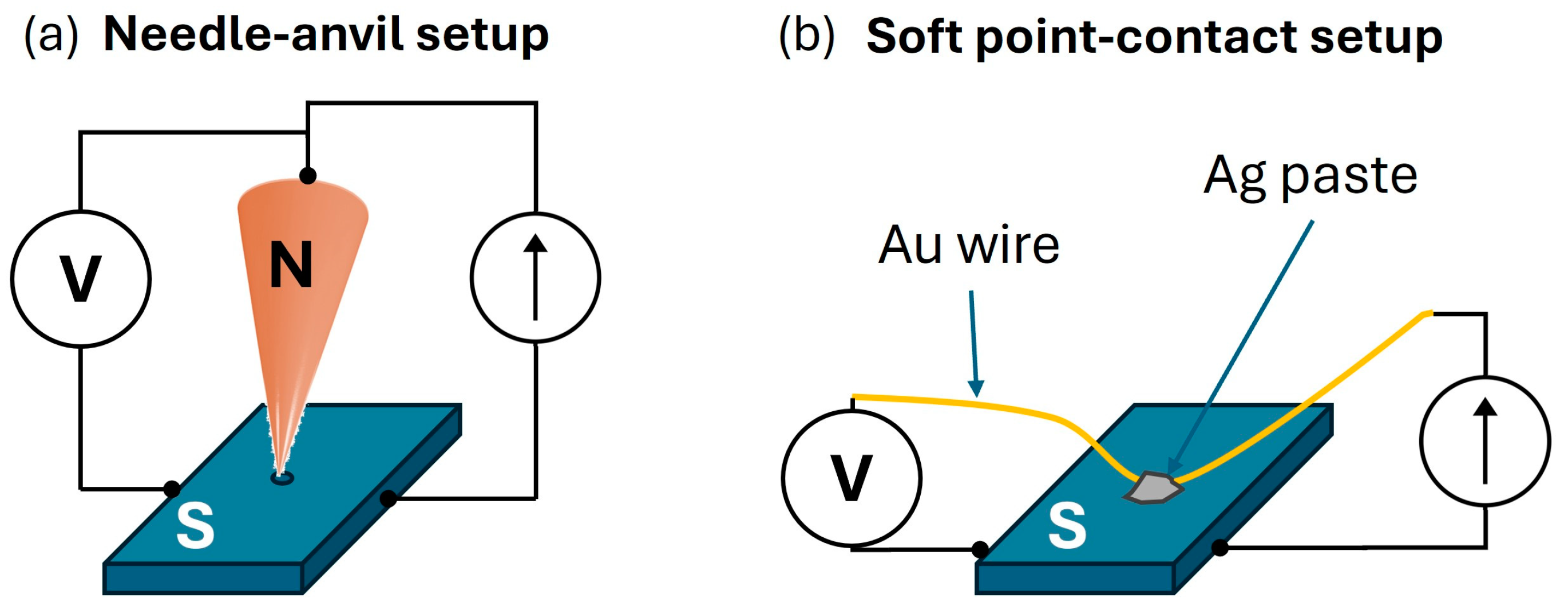 Nanomaterials 14 01740 g003 Nanomaterials 14 01740 g003