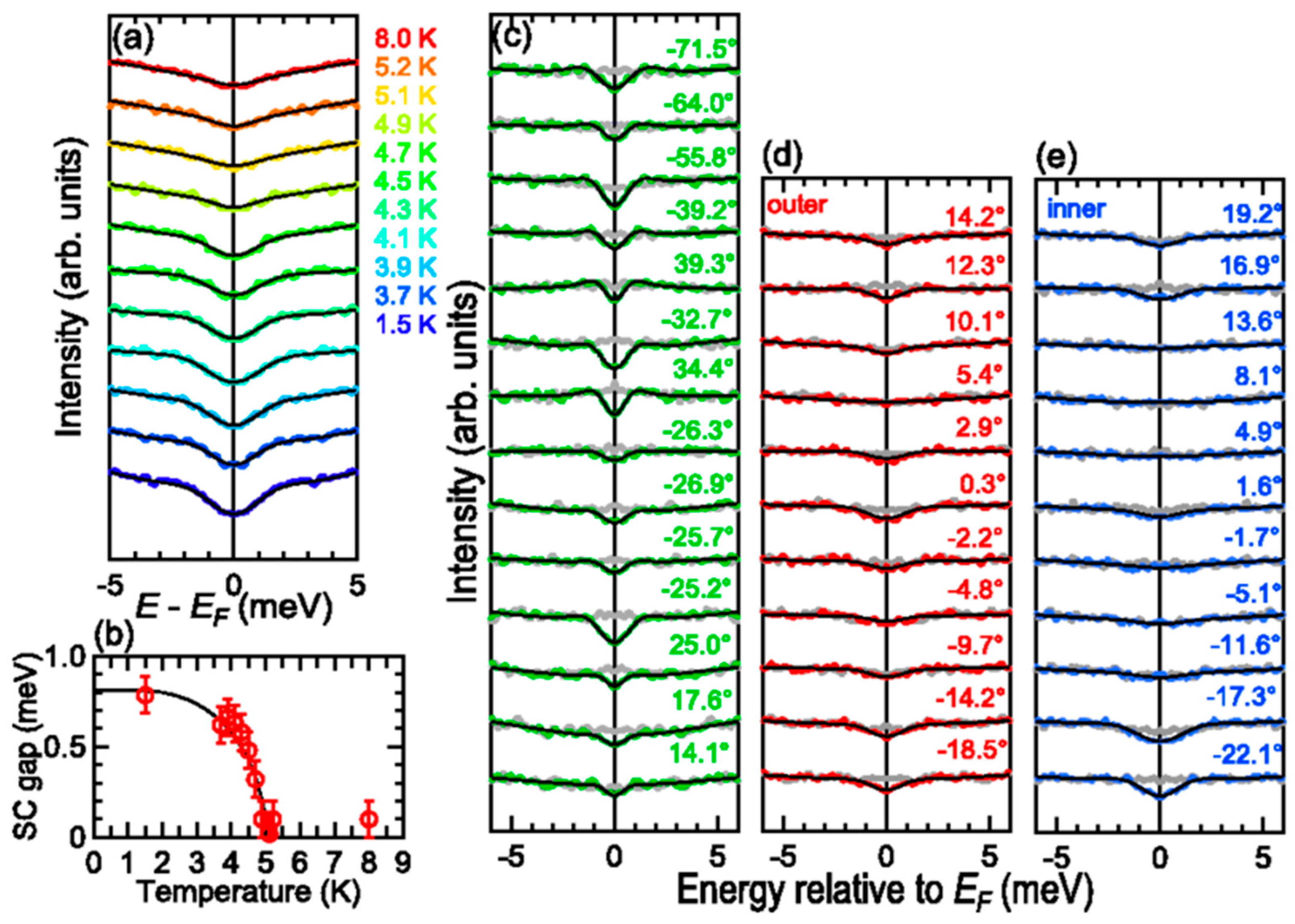Nanomaterials 14 01740 g011 Nanomaterials 14 01740 g011