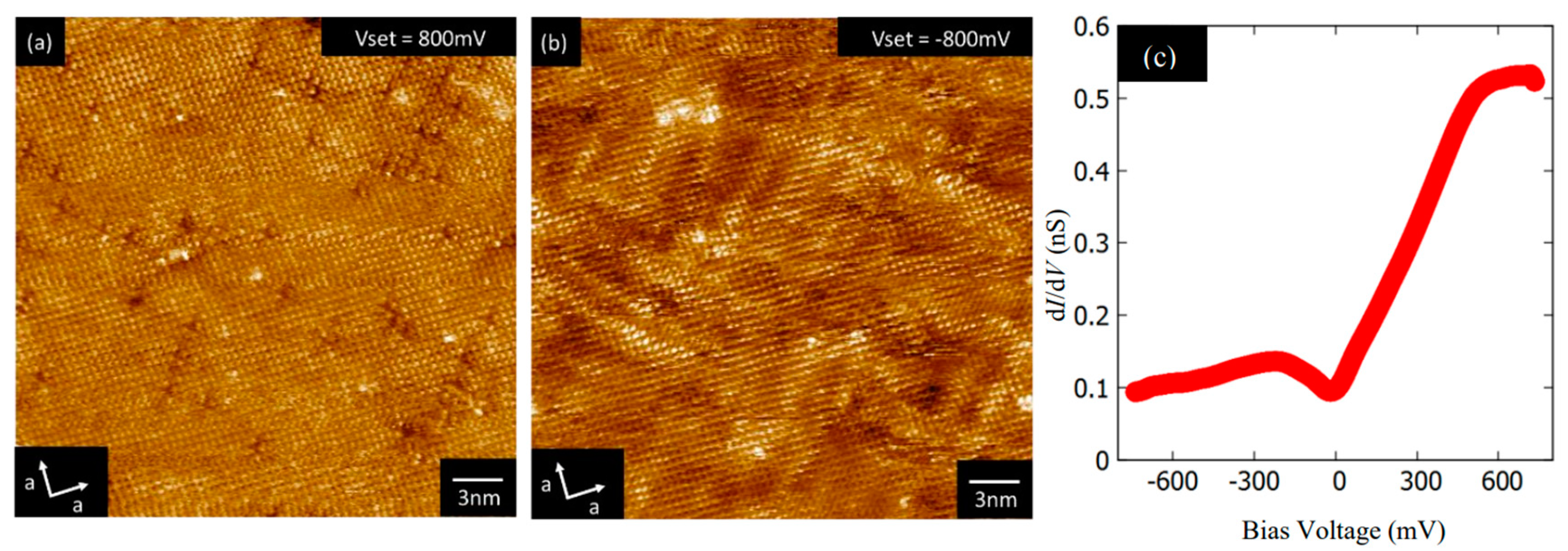 Nanomaterials 14 01740 g013 Nanomaterials 14 01740 g013