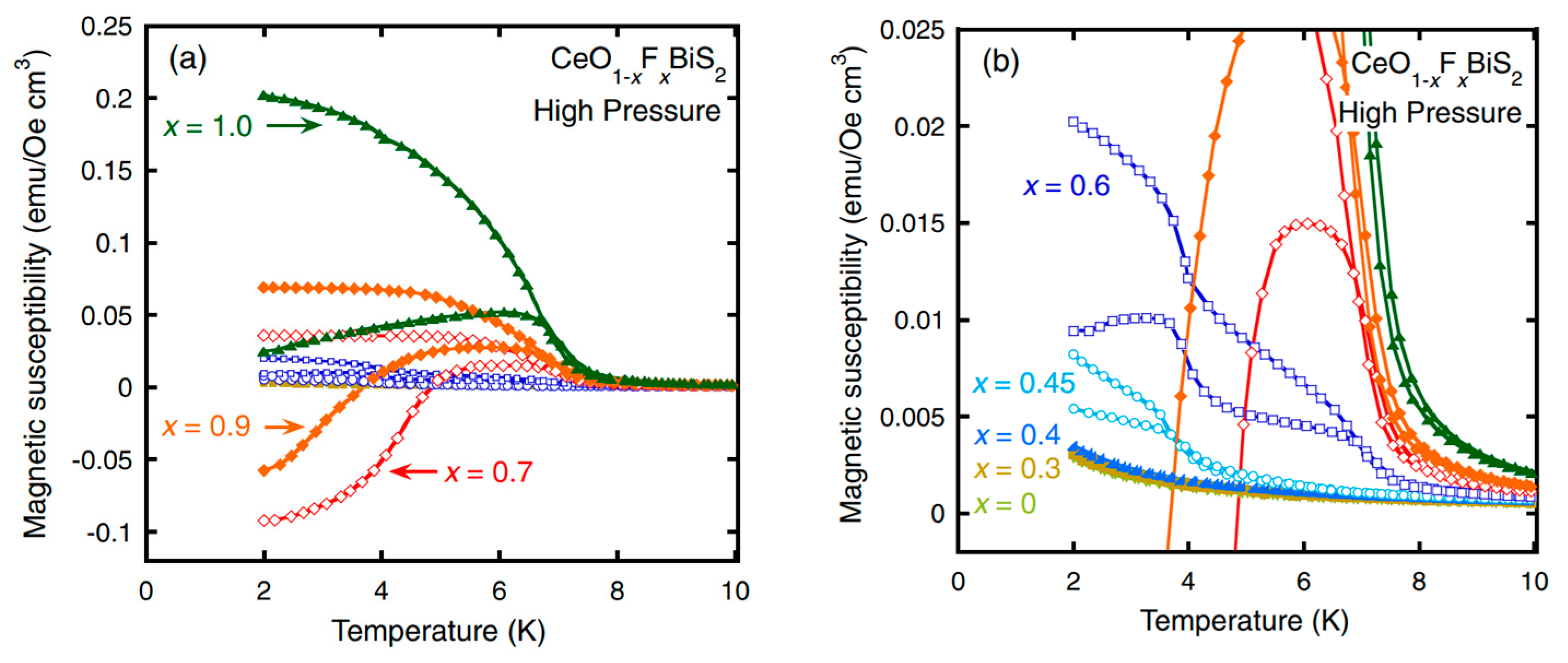 Nanomaterials 14 01740 g016 Nanomaterials 14 01740 g016