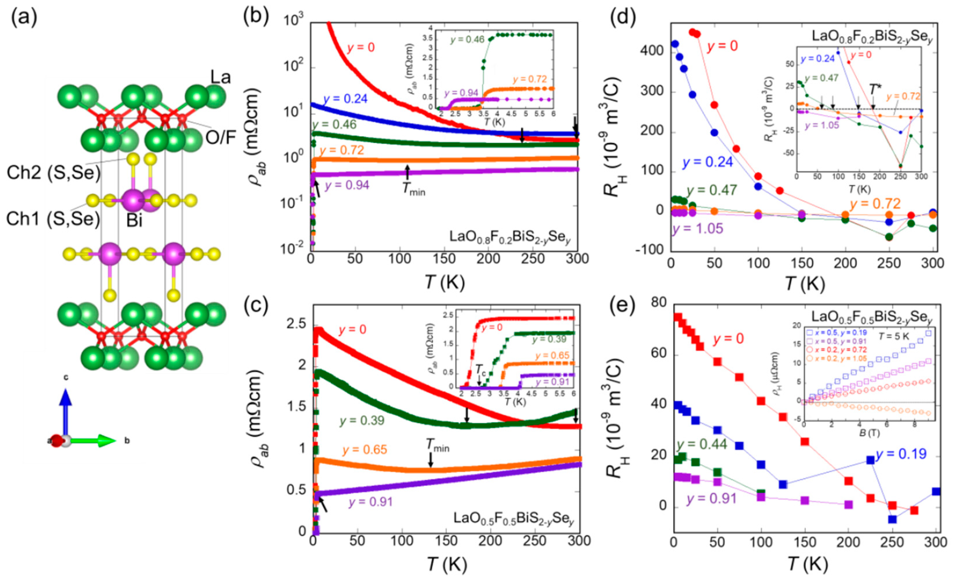 Nanomaterials 14 01740 g017 Nanomaterials 14 01740 g017