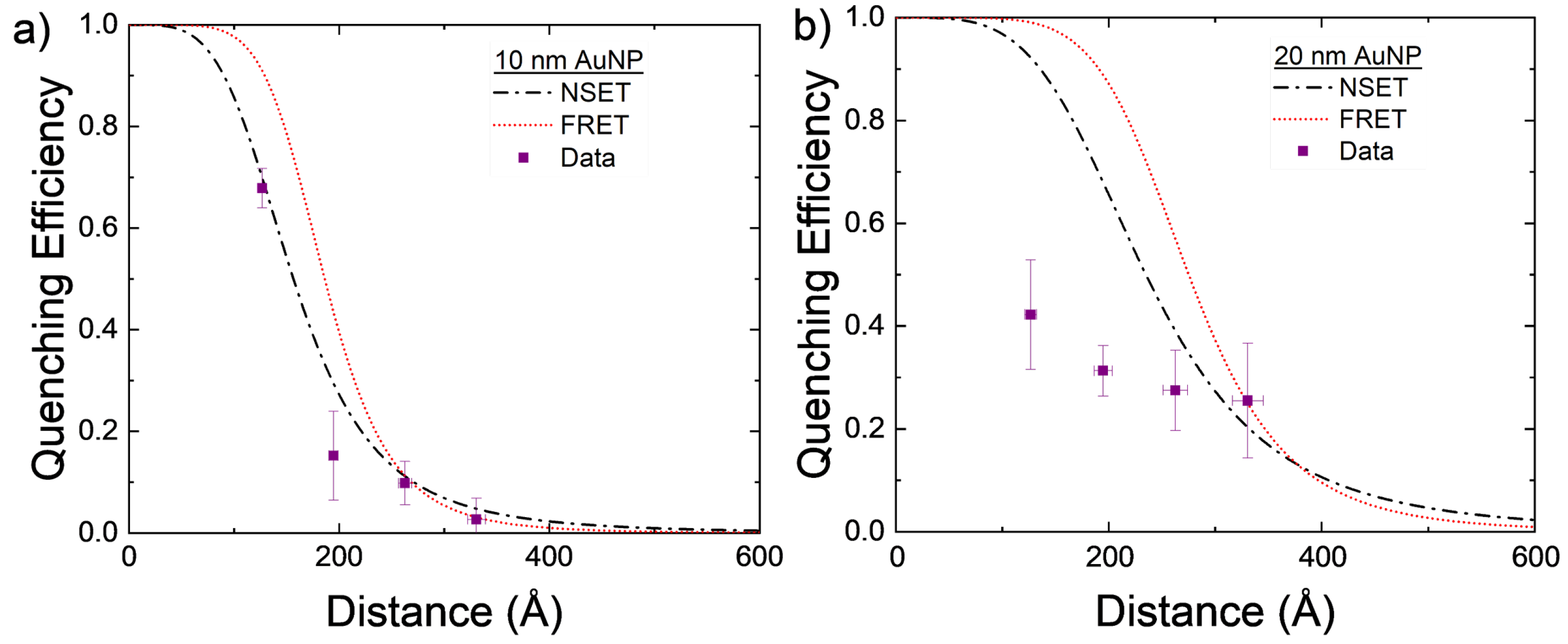 Nanomaterials 14 01741 g003