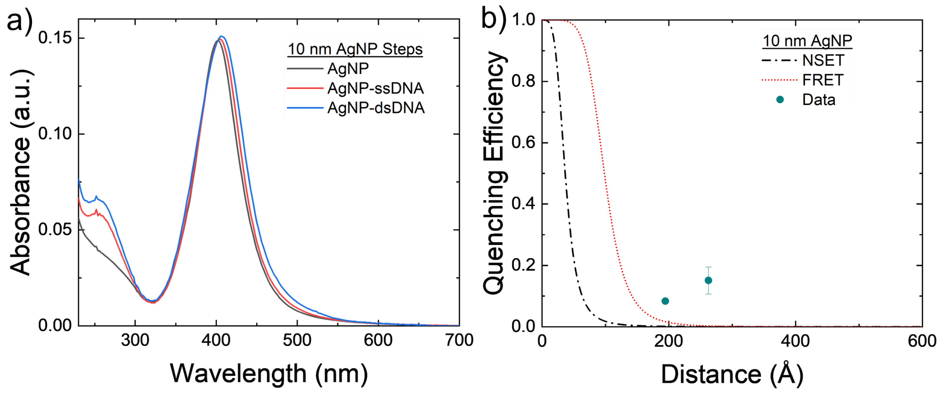 Nanomaterials 14 01741 g004