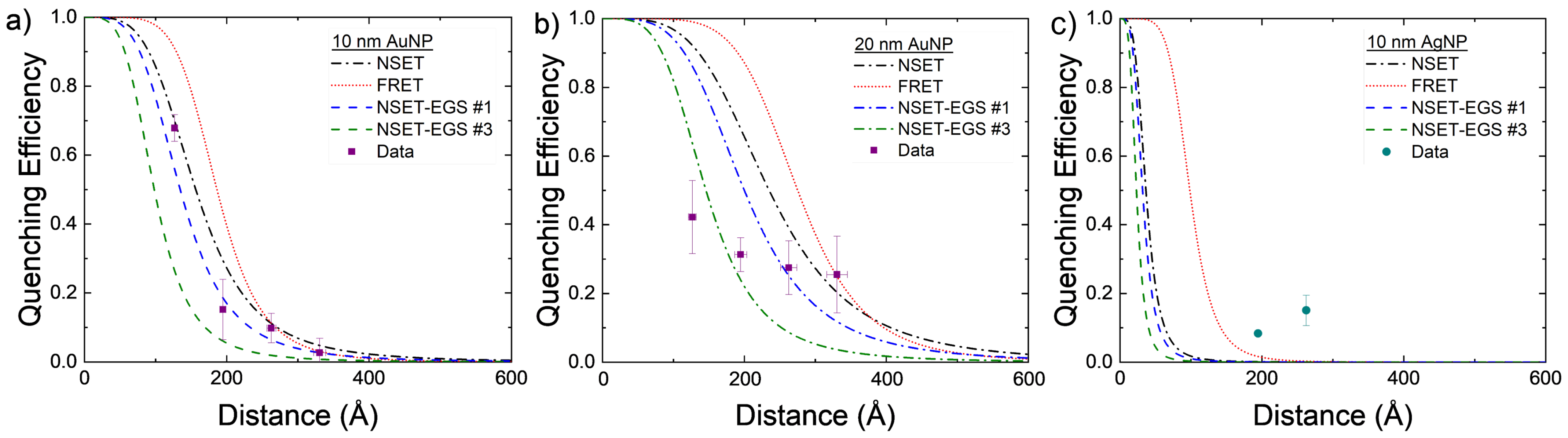 Nanomaterials 14 01741 g006