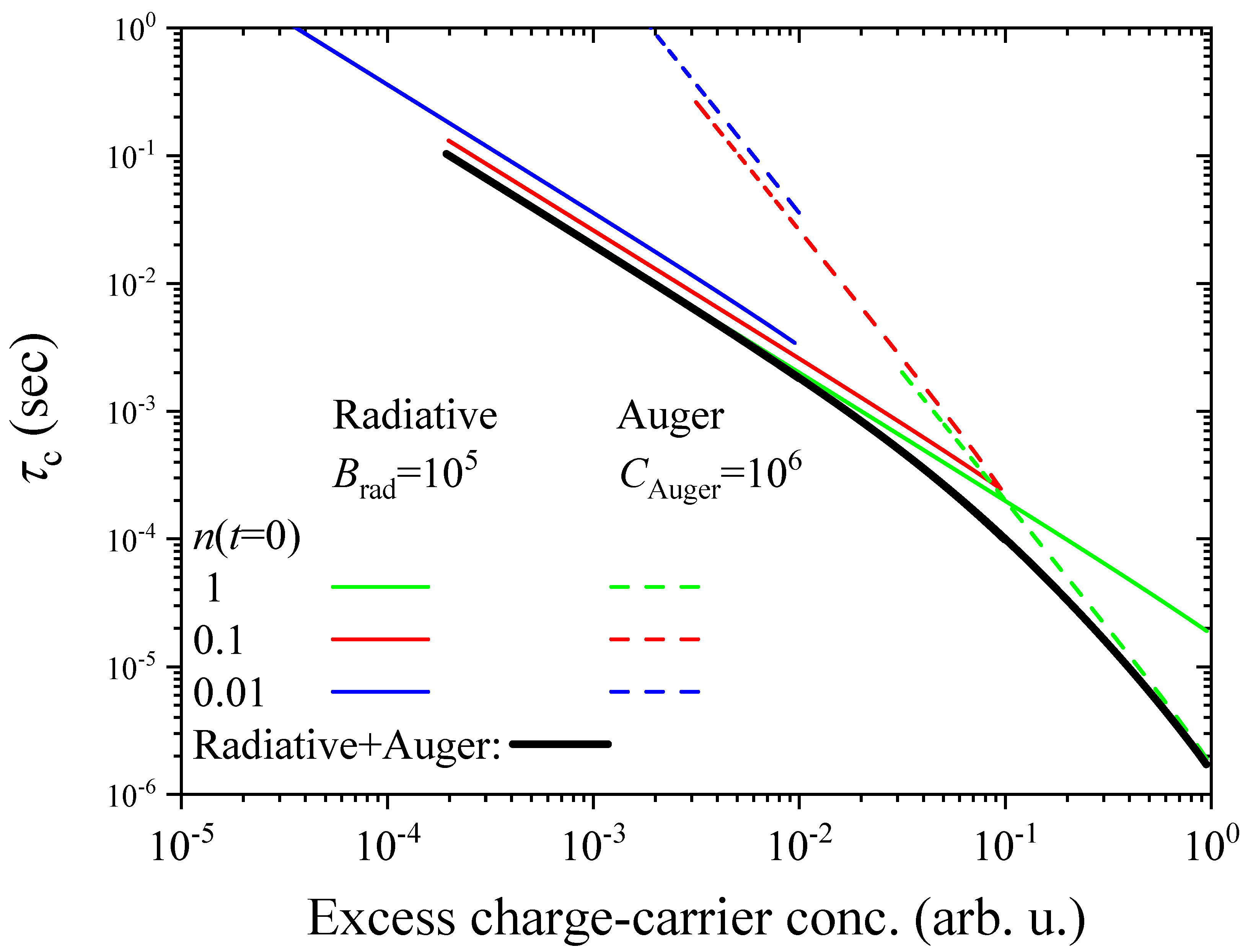 Nanomaterials 14 01742 g005