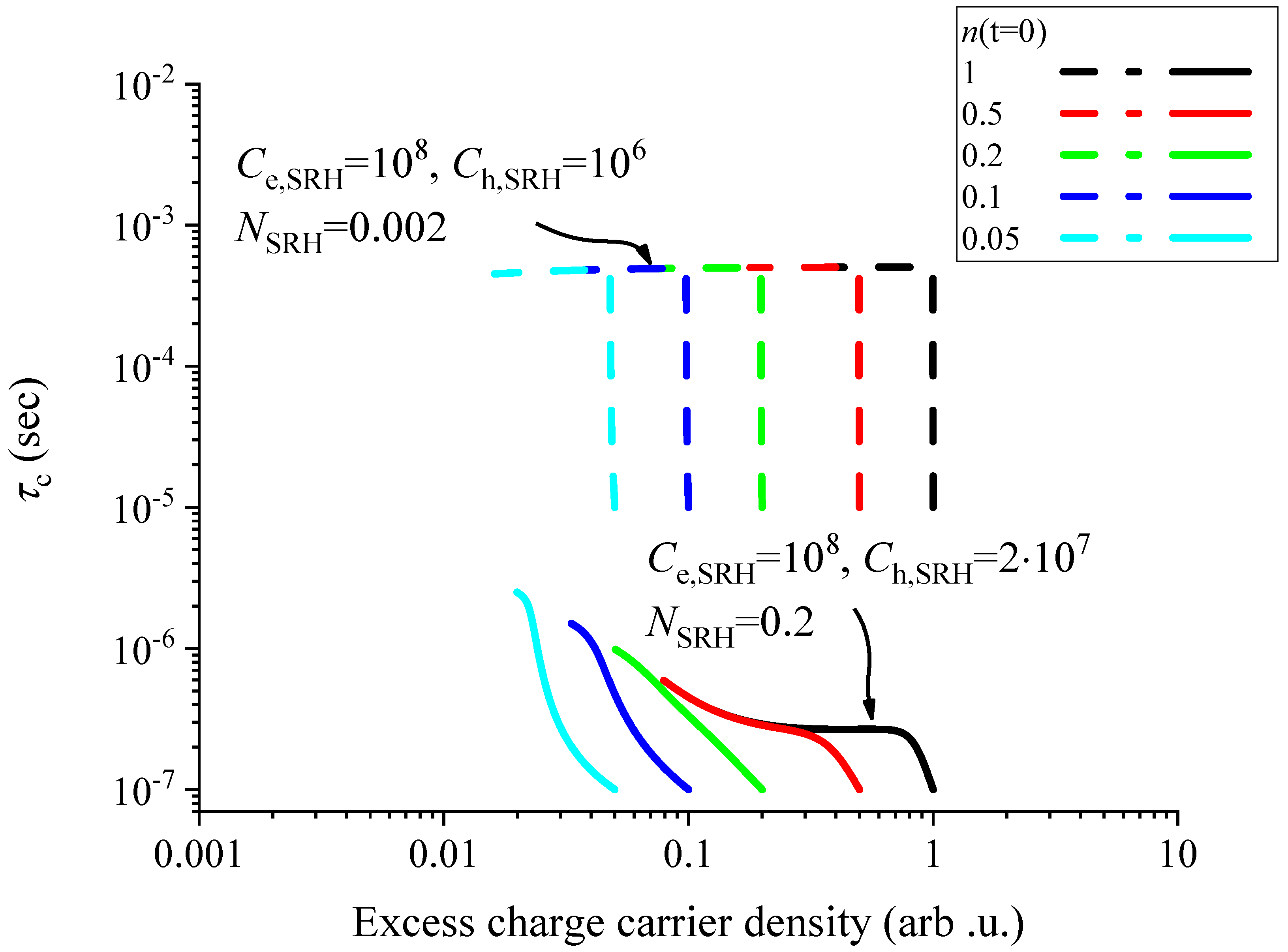 Nanomaterials 14 01742 g006