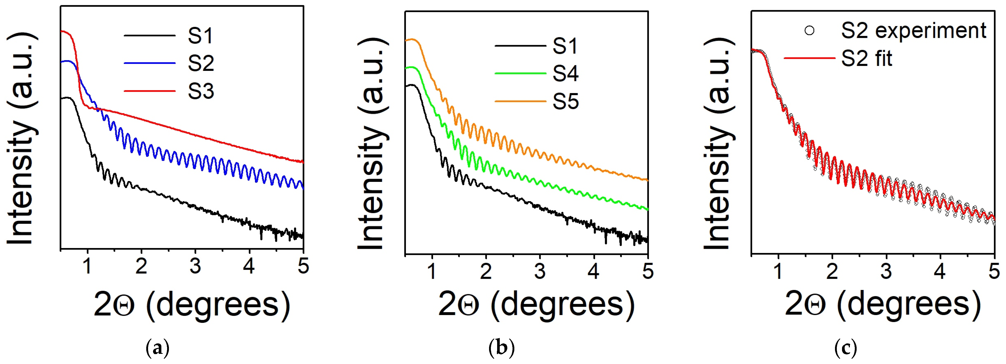 Nanomaterials 14 01745 g001