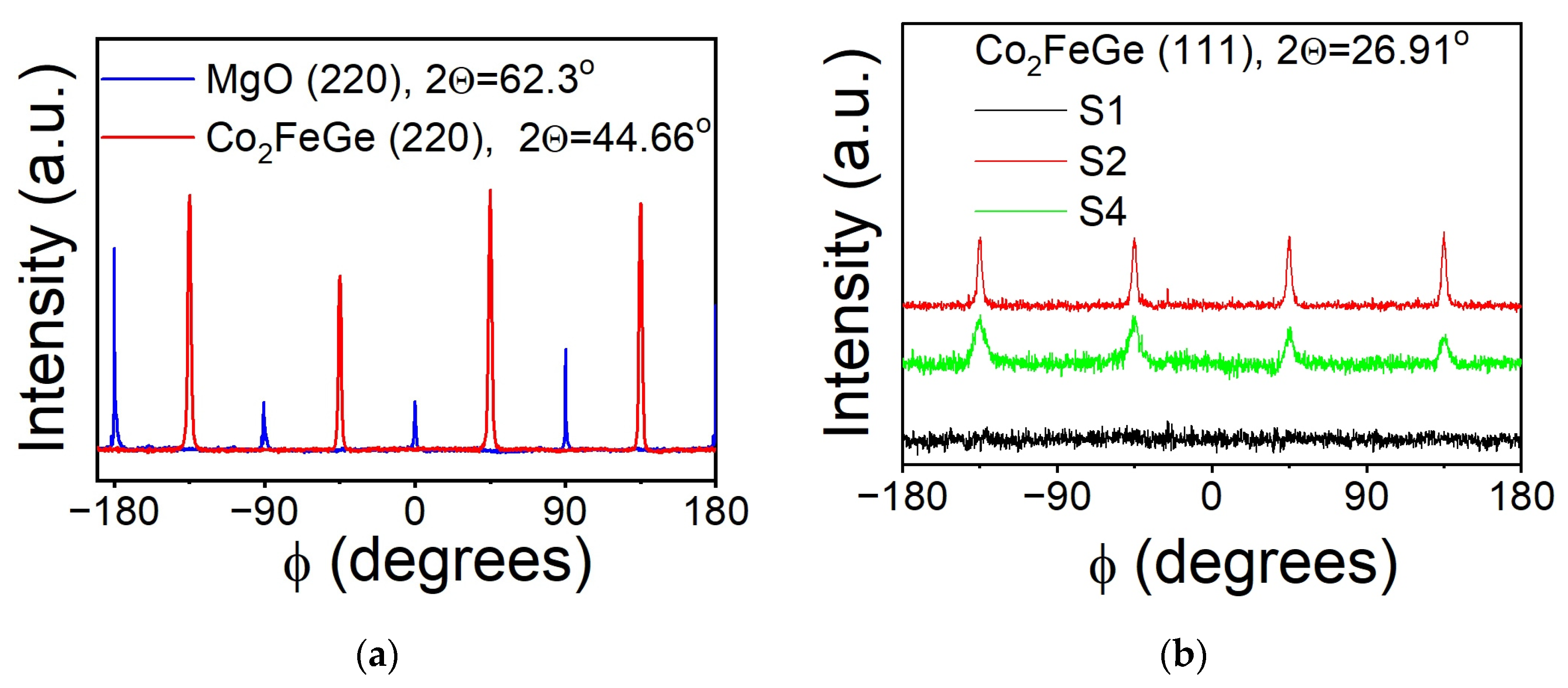 Nanomaterials 14 01745 g003