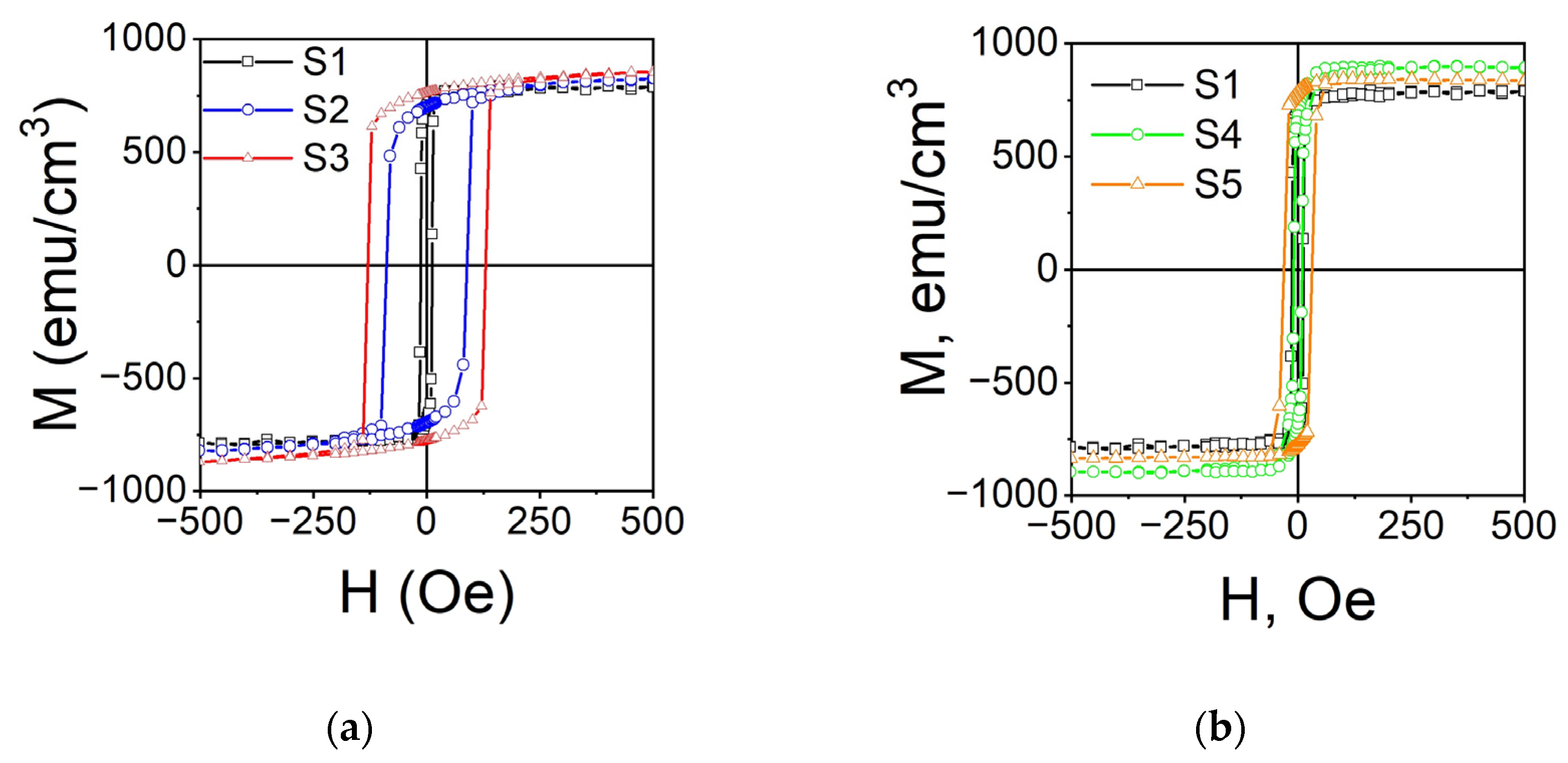 Nanomaterials 14 01745 g004