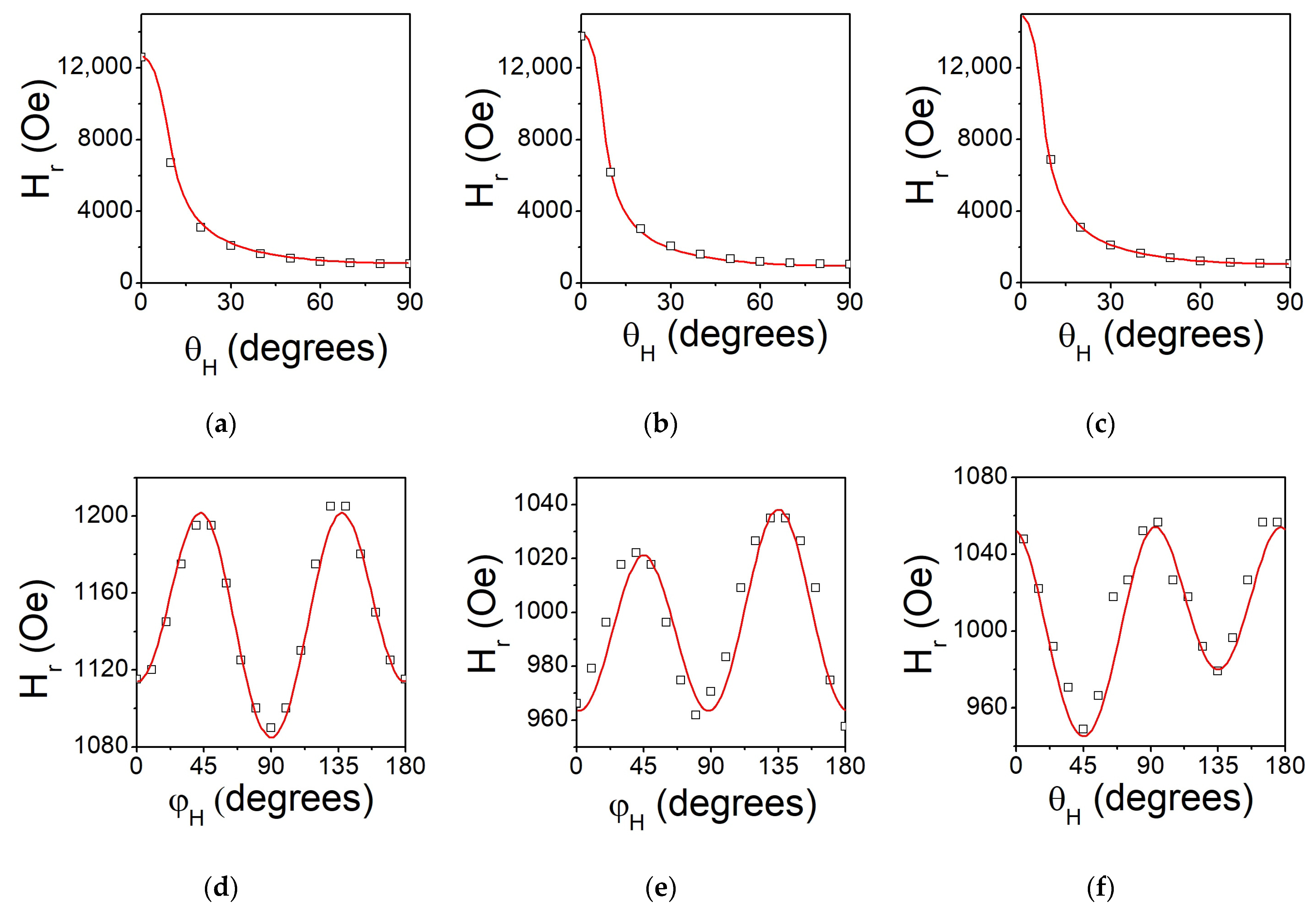 Nanomaterials 14 01745 g005