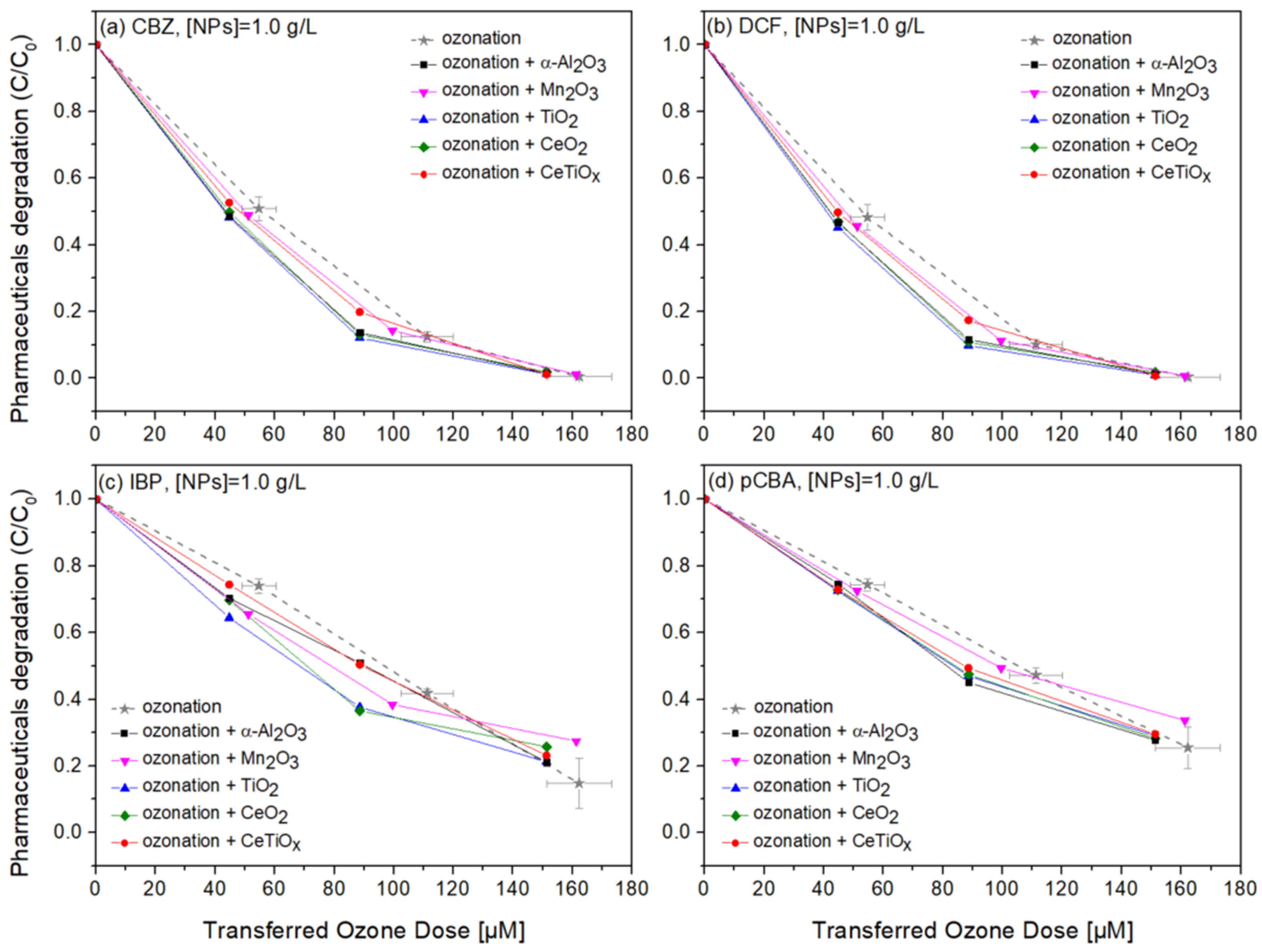 Nanomaterials 14 01747 g009
