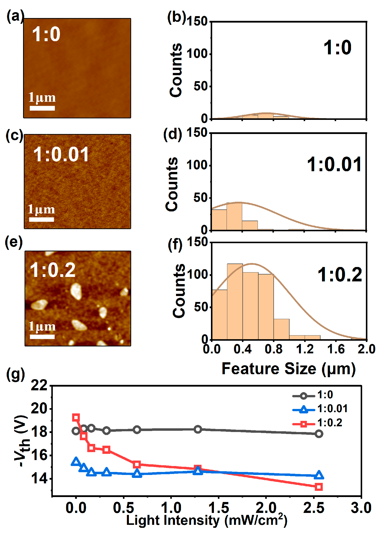 Nanomaterials 14 01748 g004