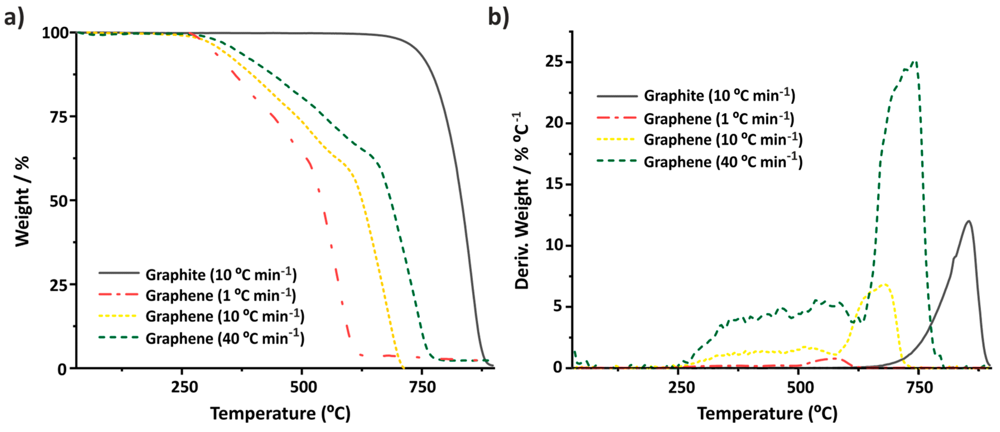 Nanomaterials 14 01754 g009
